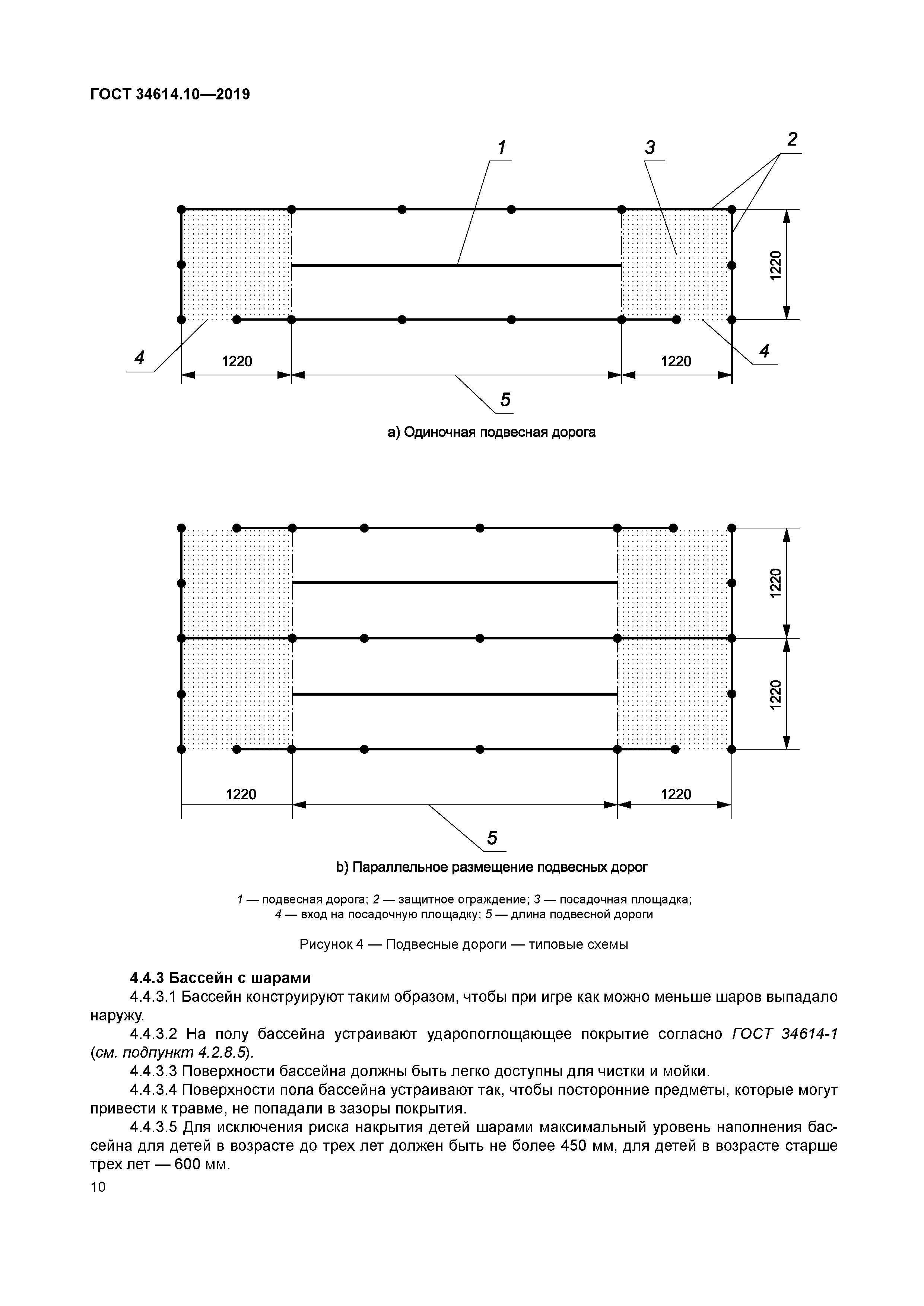 ГОСТ 34614.10-2019