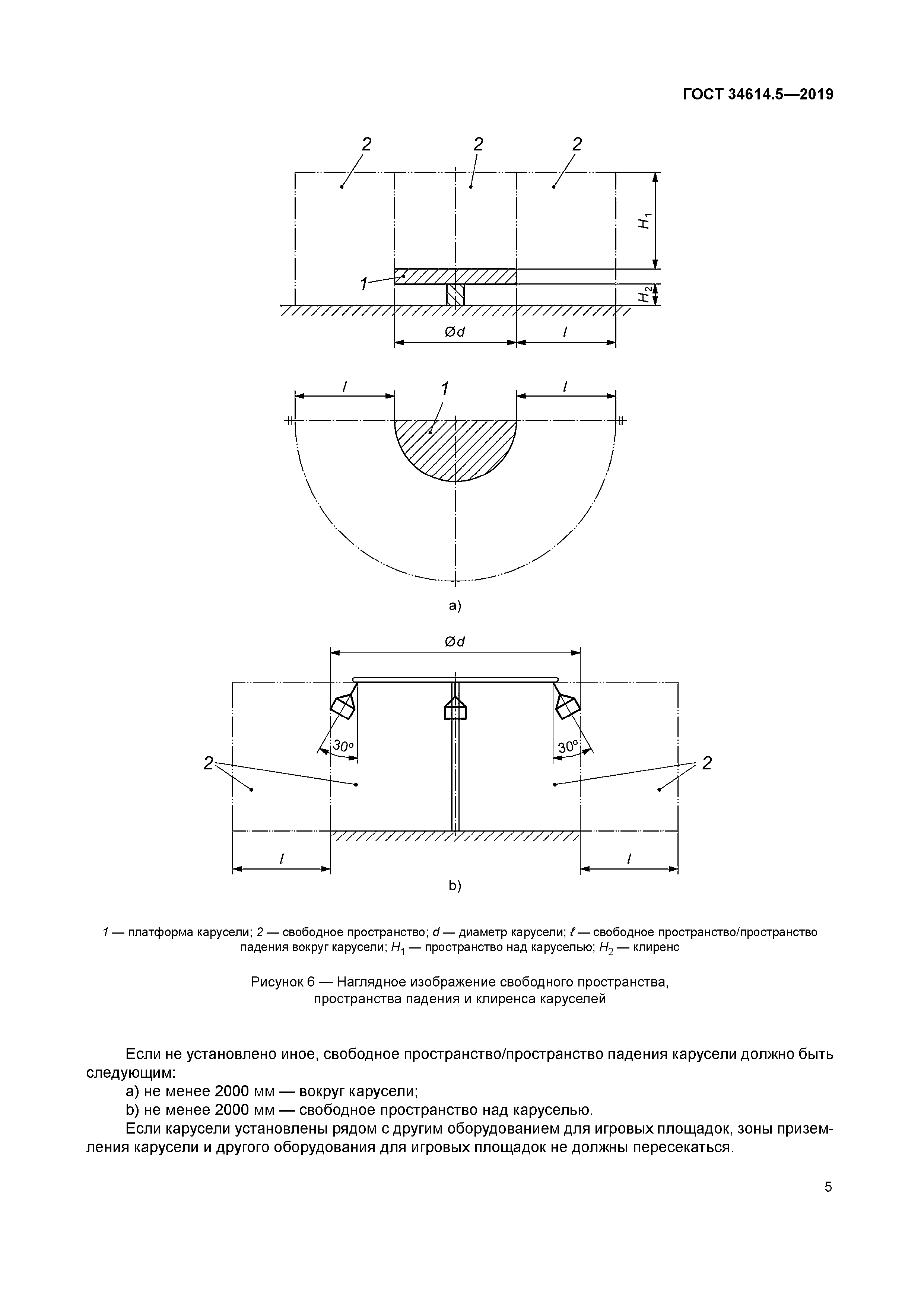 ГОСТ 34614.5-2019