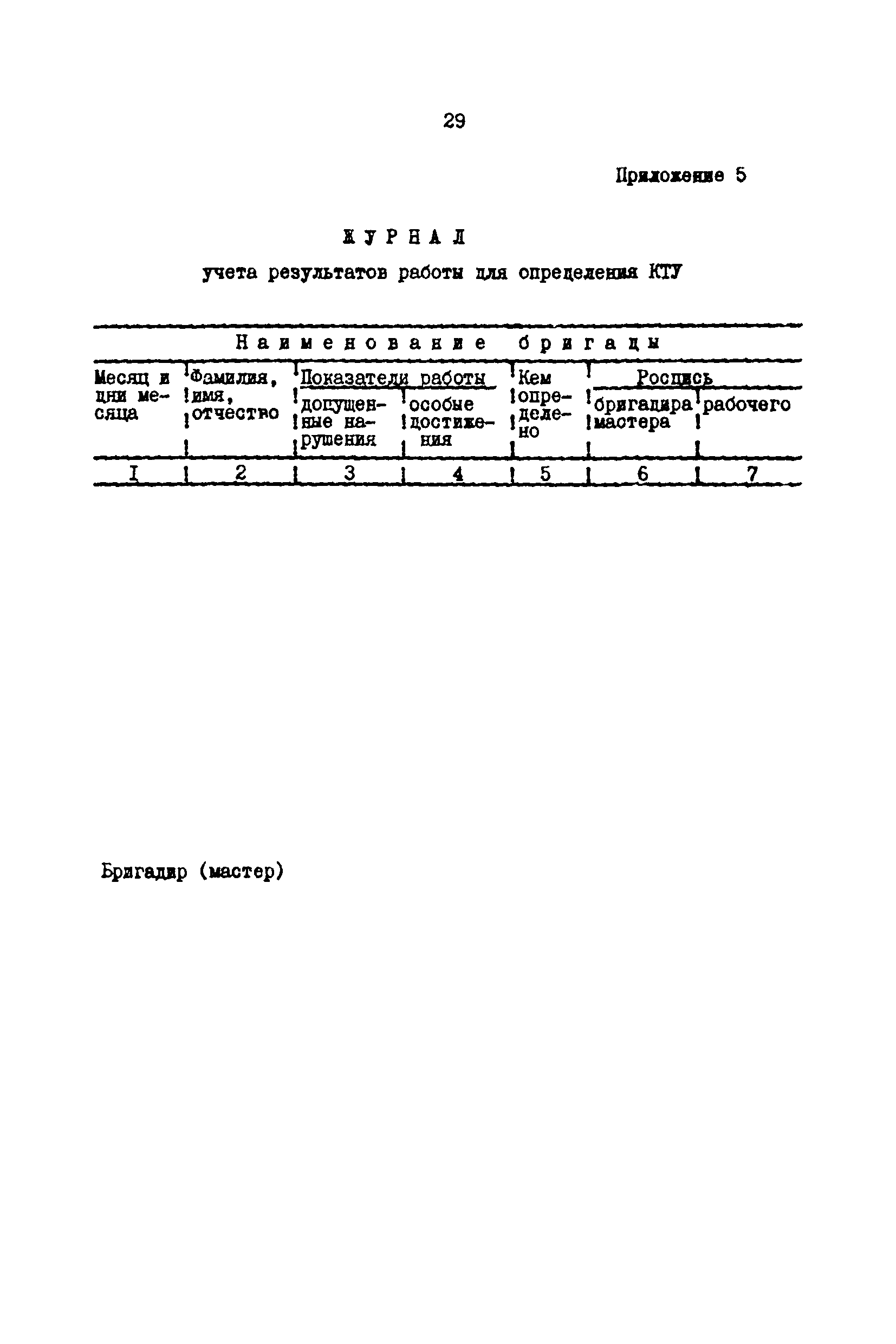 РД 39-30-1226-84