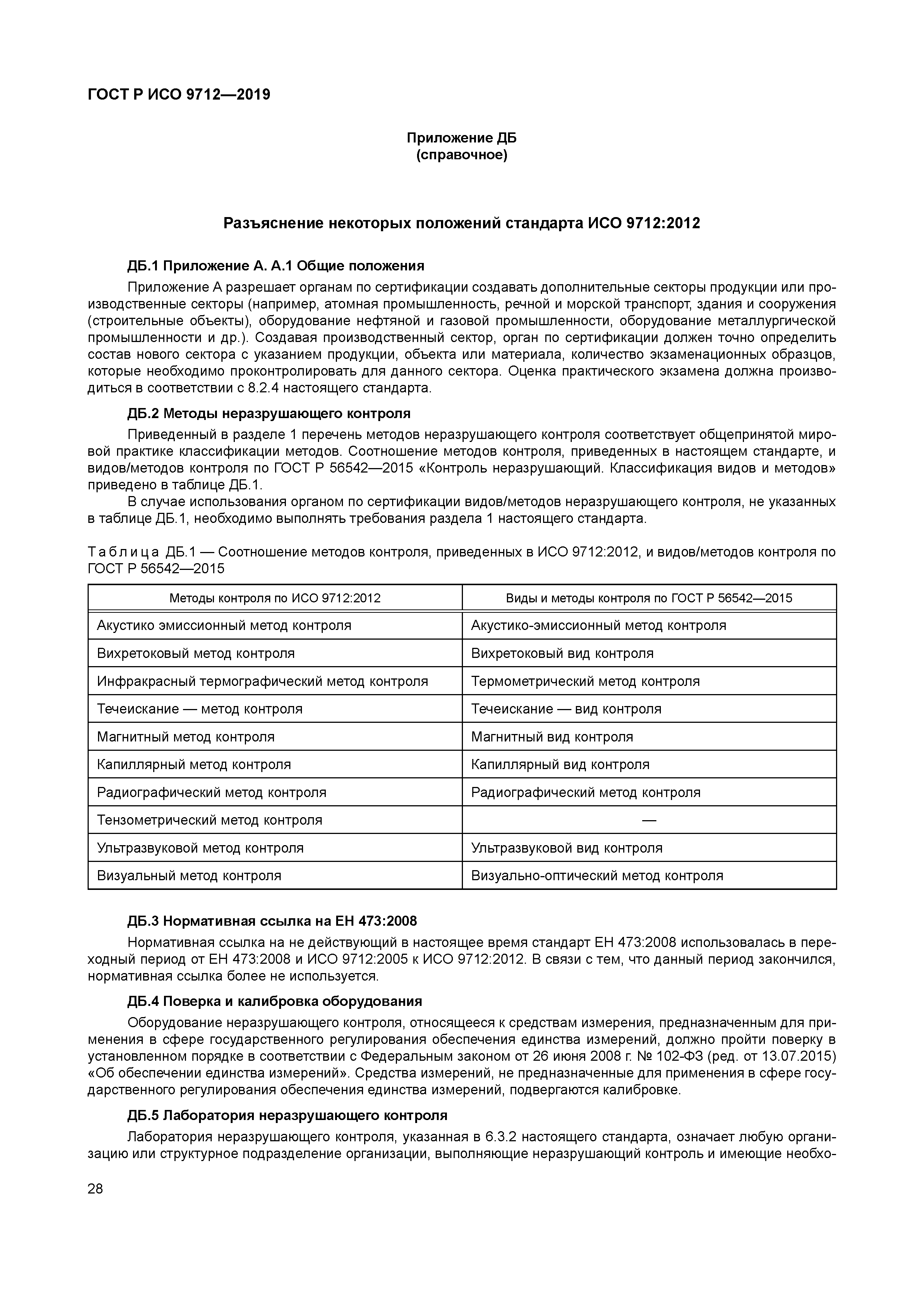 ГОСТ Р ИСО 9712-2019