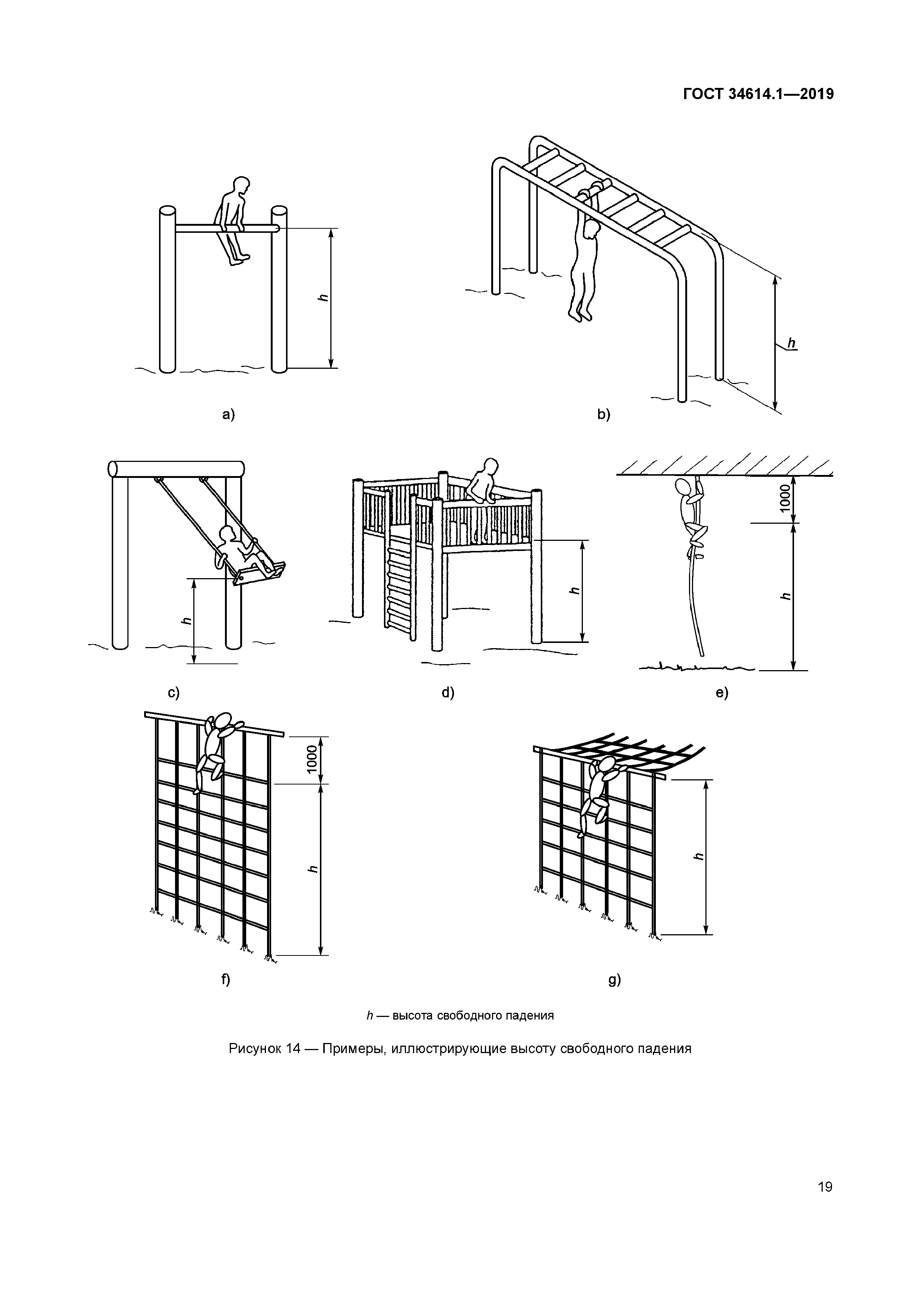 ГОСТ 34614.1-2019