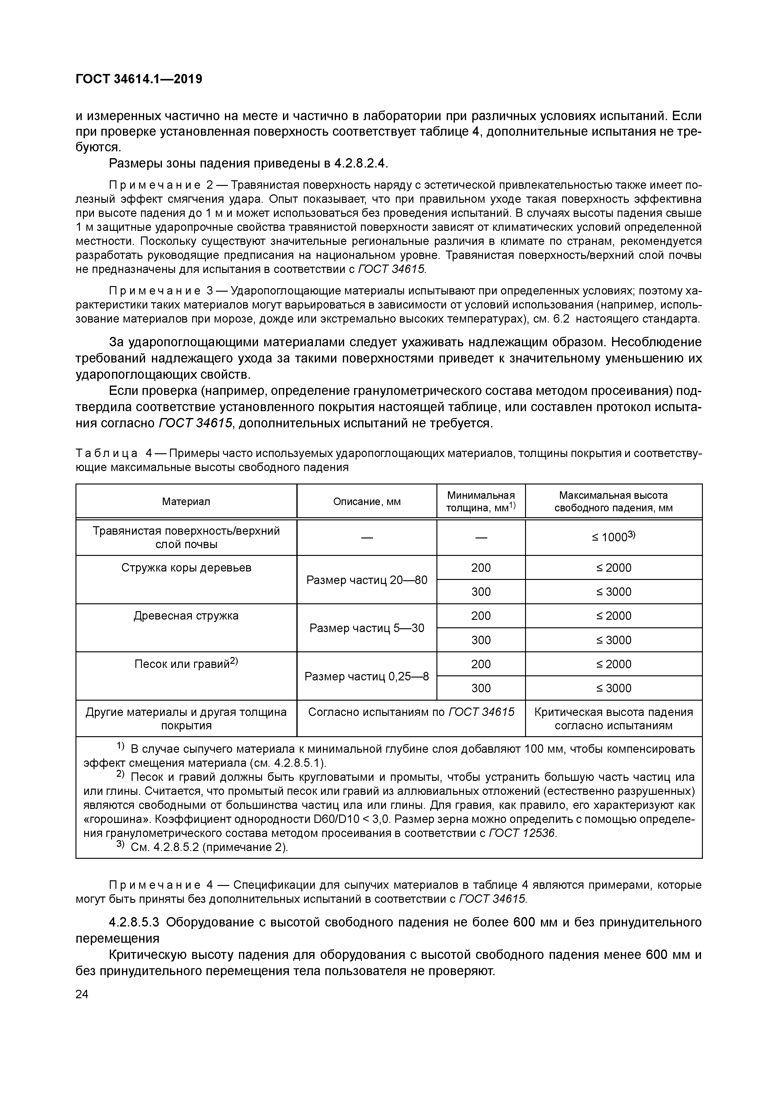 ГОСТ 34614.1-2019