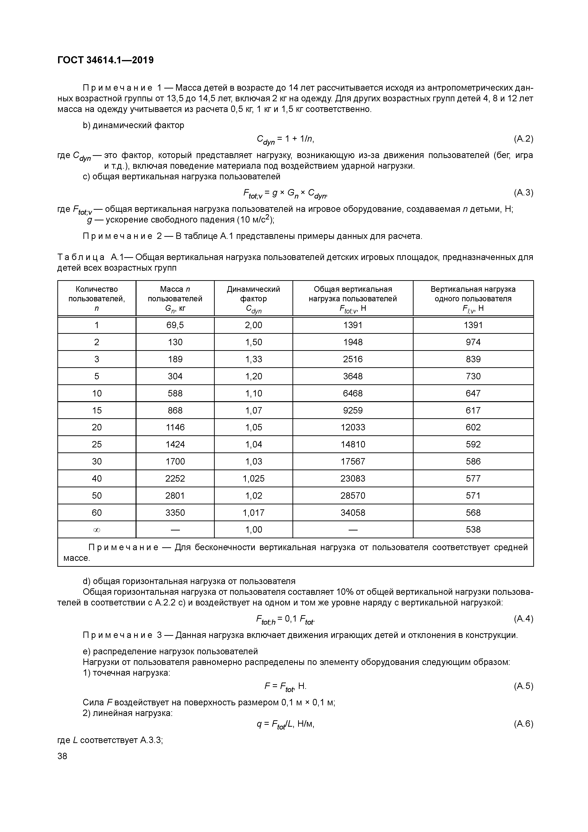 ГОСТ 34614.1-2019