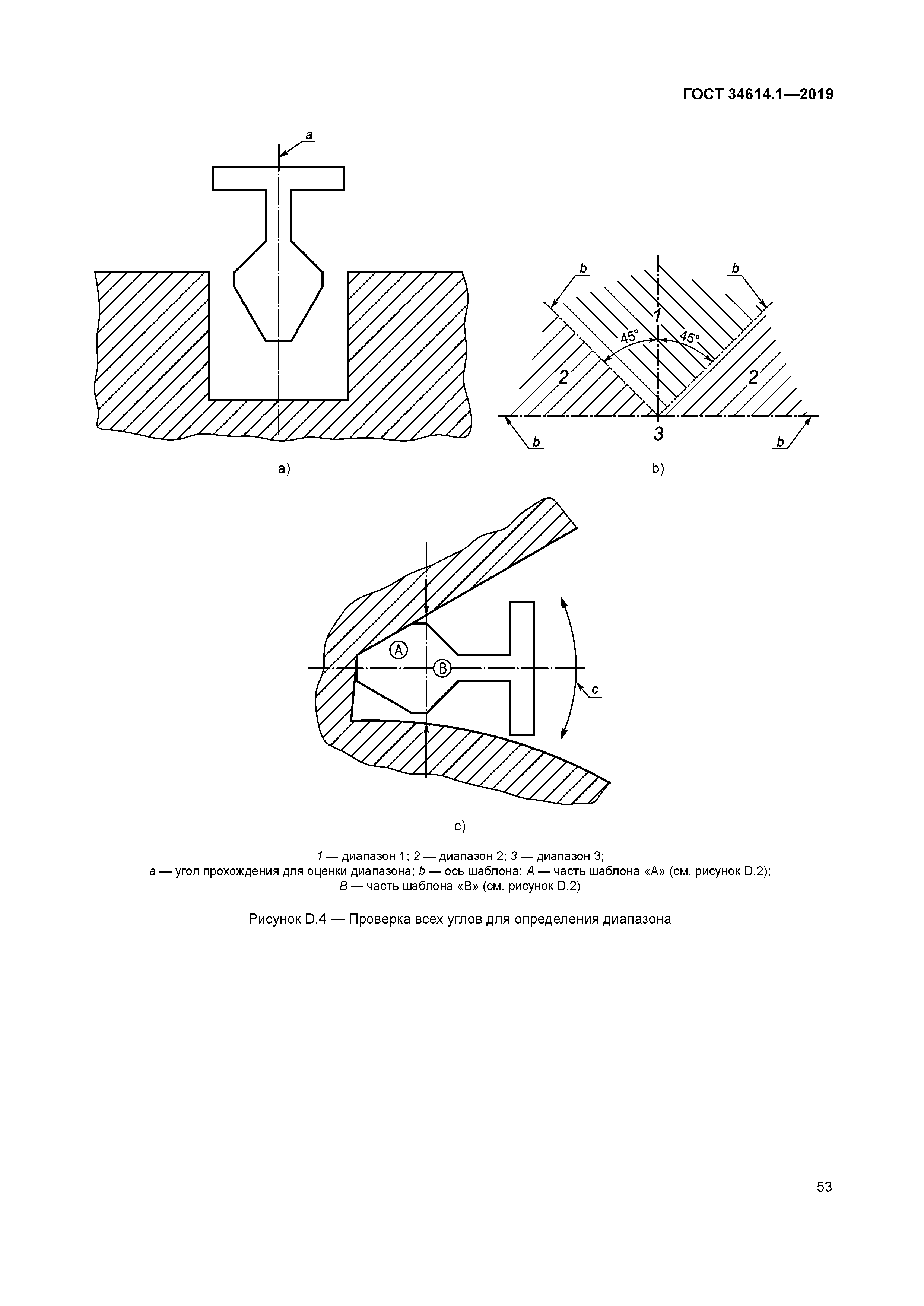 ГОСТ 34614.1-2019