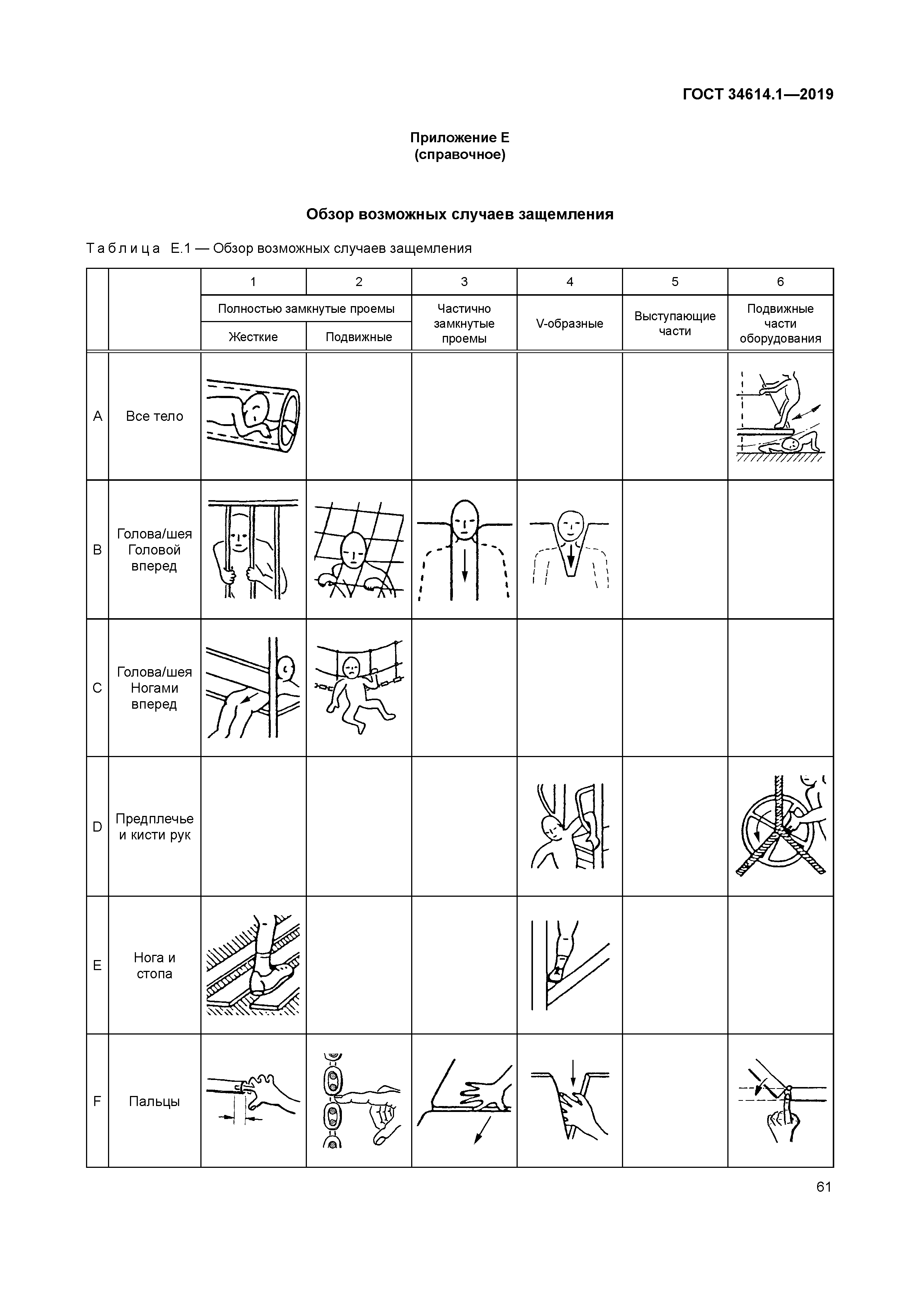 ГОСТ 34614.1-2019