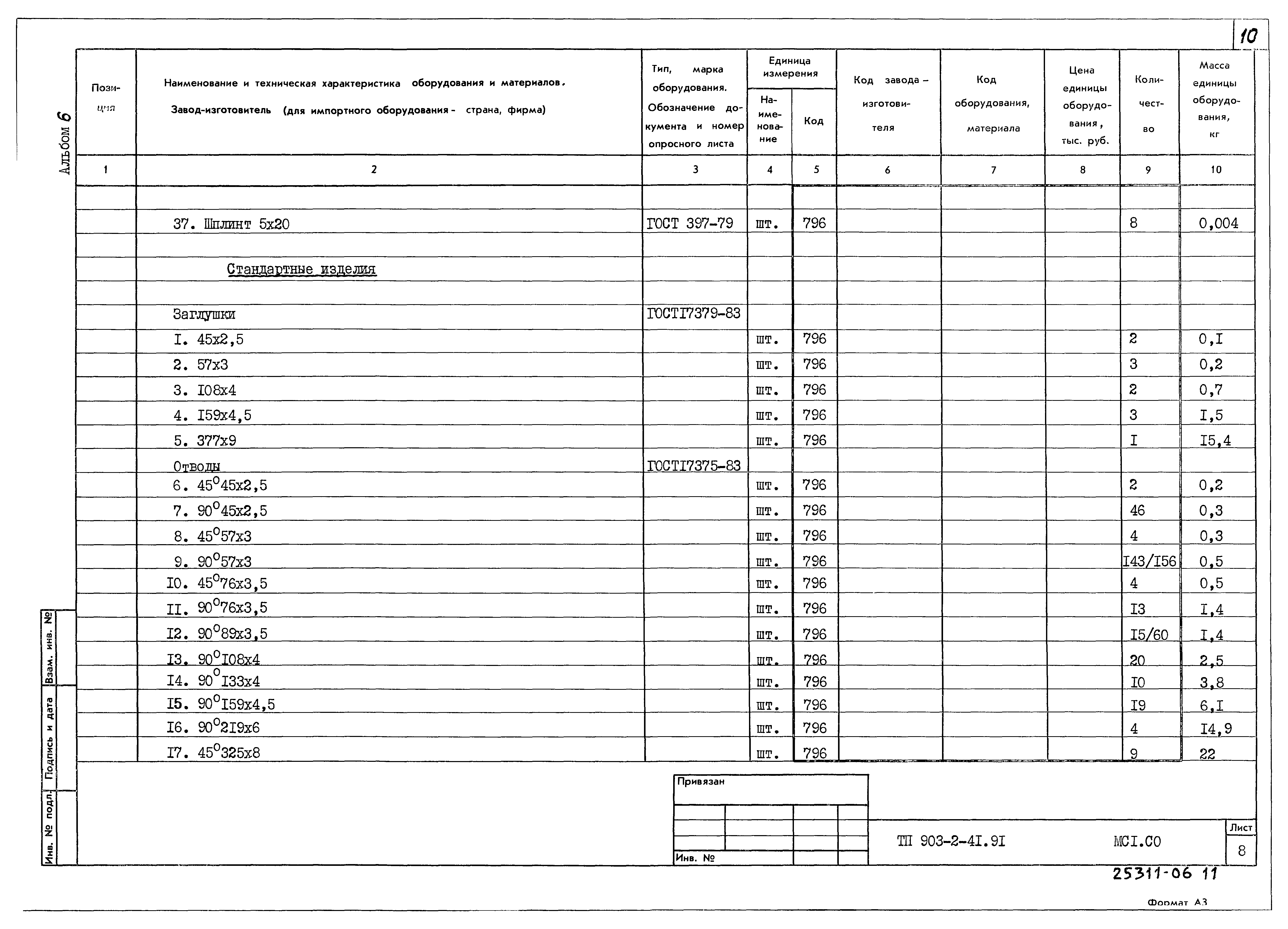 Типовой проект 903-2-41.91