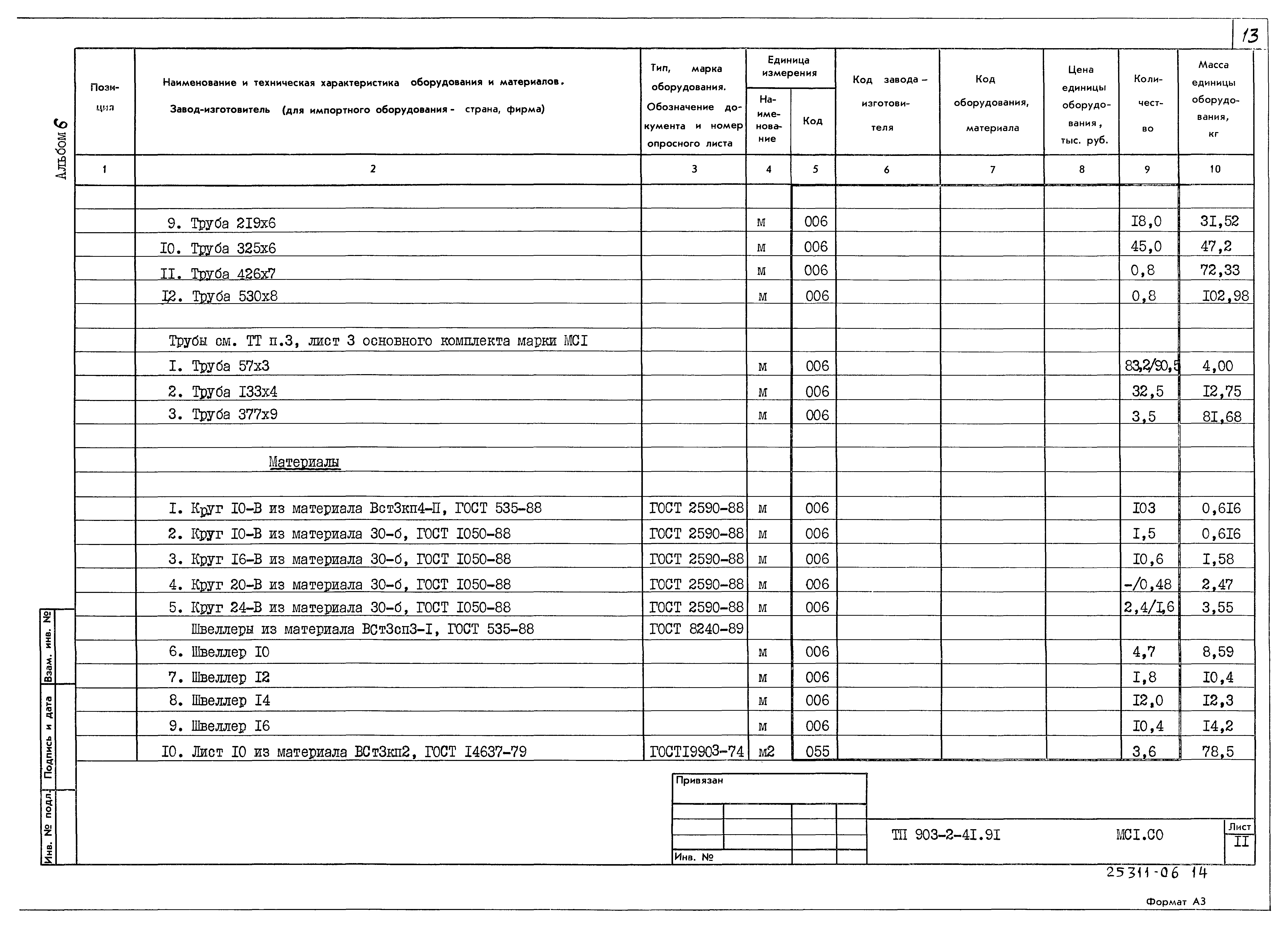 Типовой проект 903-2-41.91
