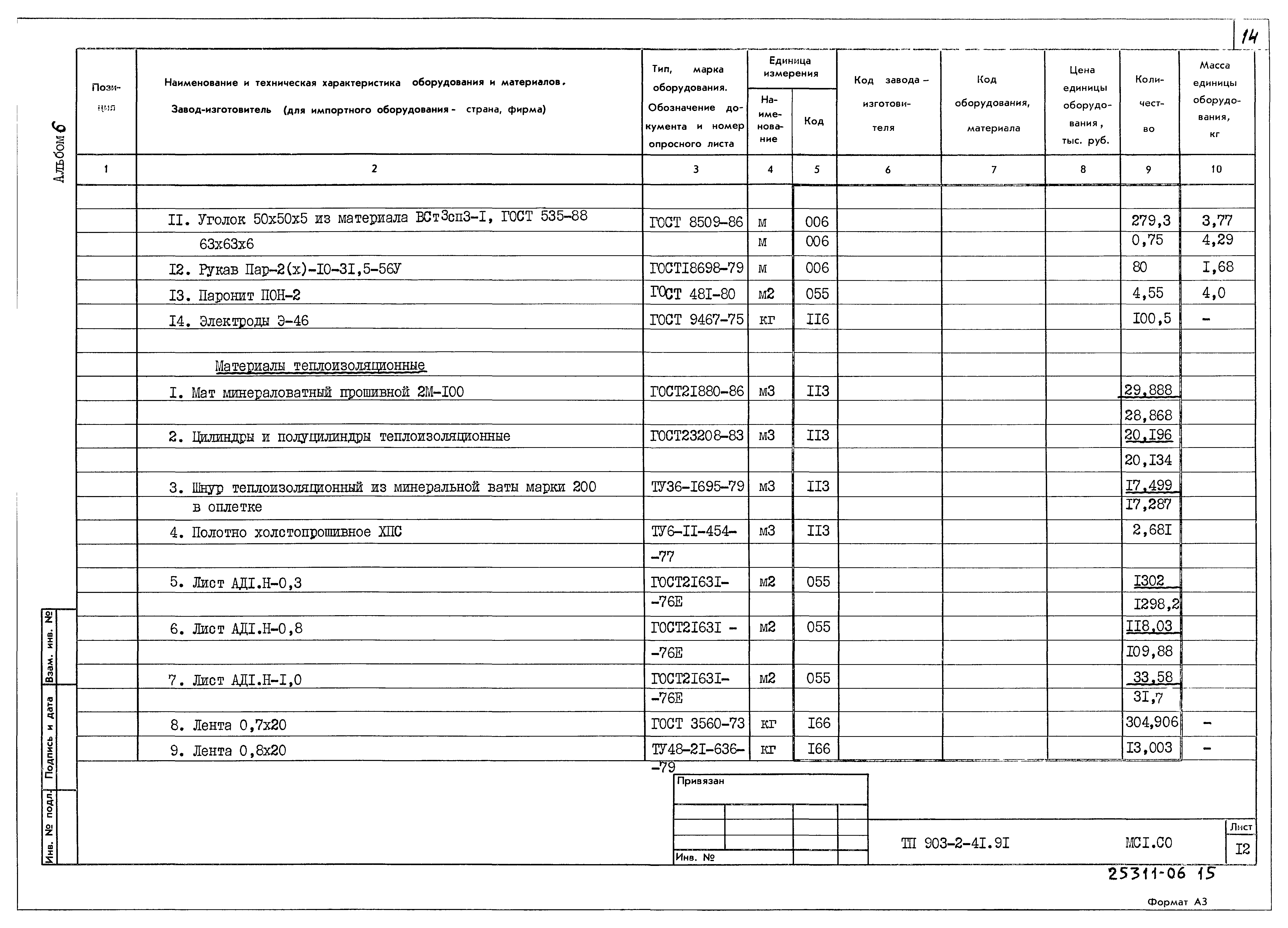 Типовой проект 903-2-41.91