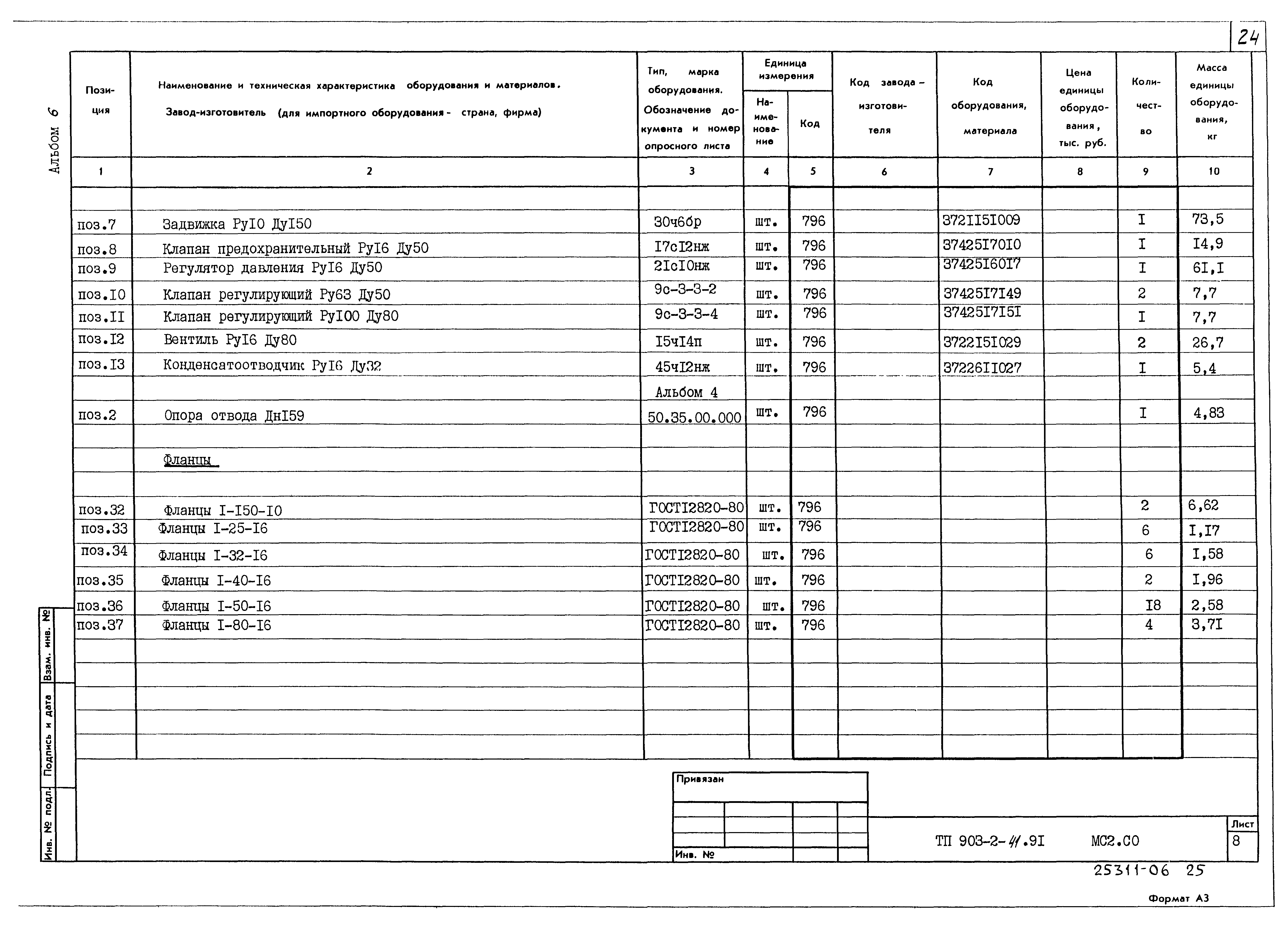 Типовой проект 903-2-41.91