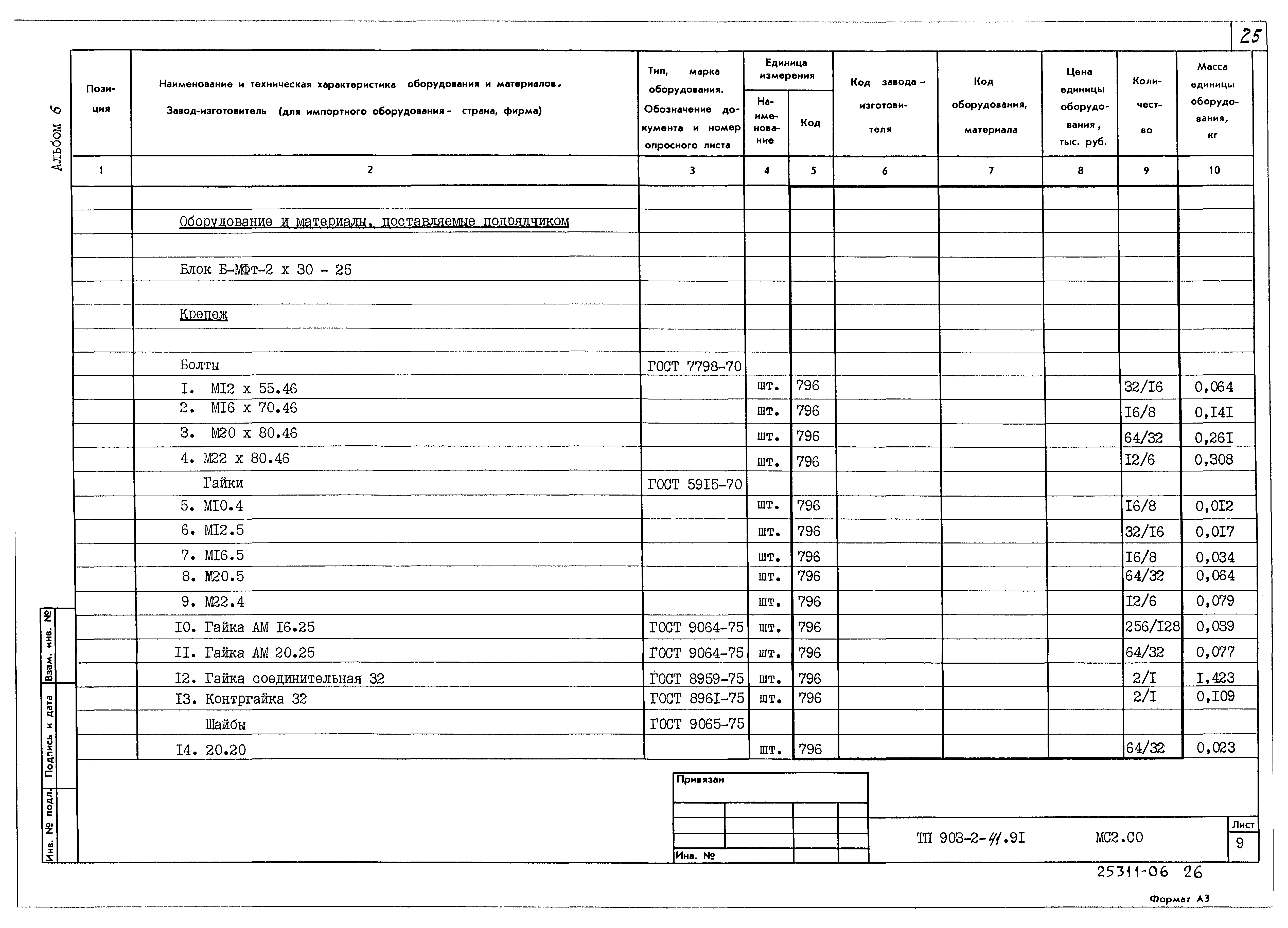 Типовой проект 903-2-41.91