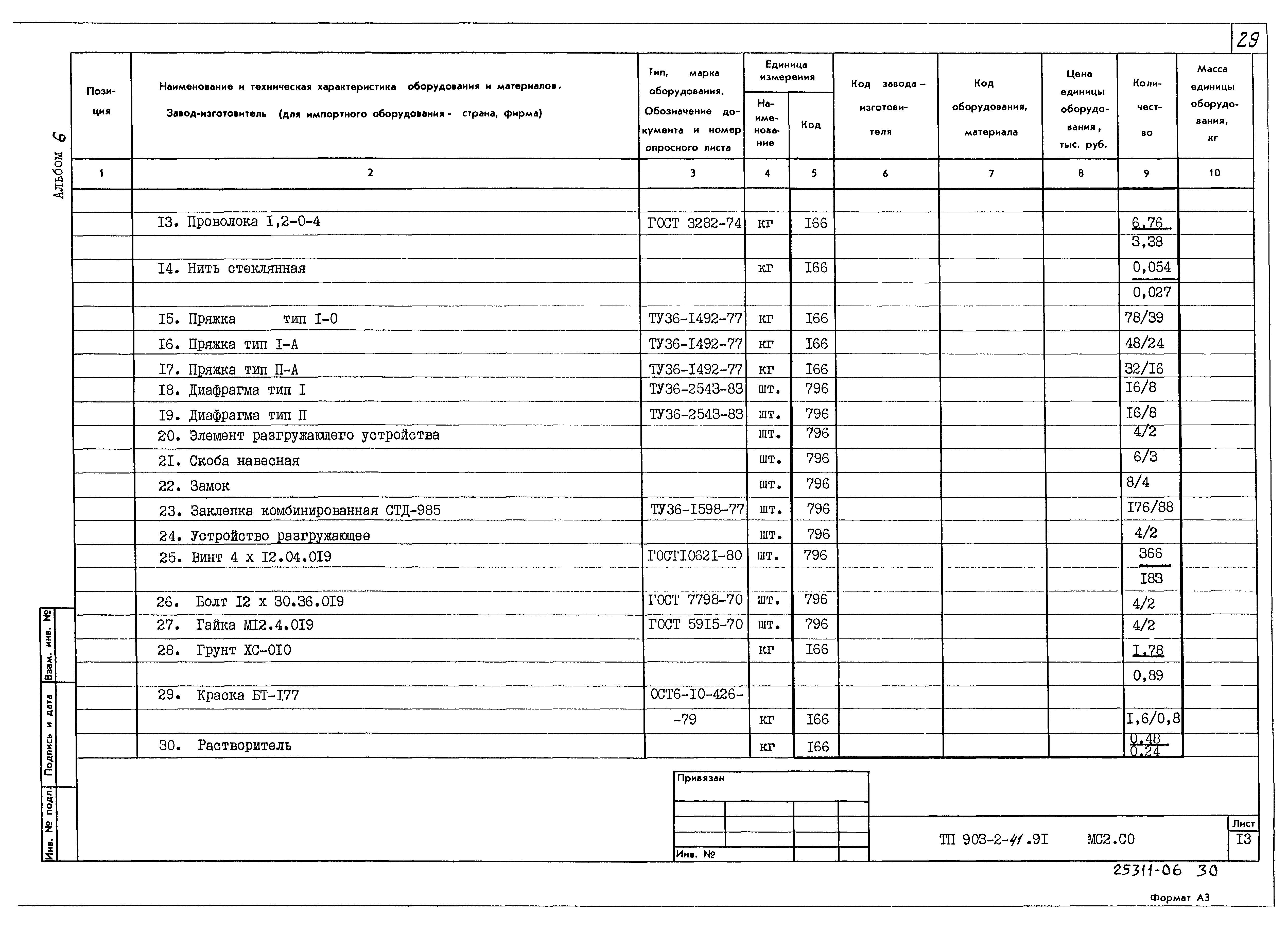 Типовой проект 903-2-41.91