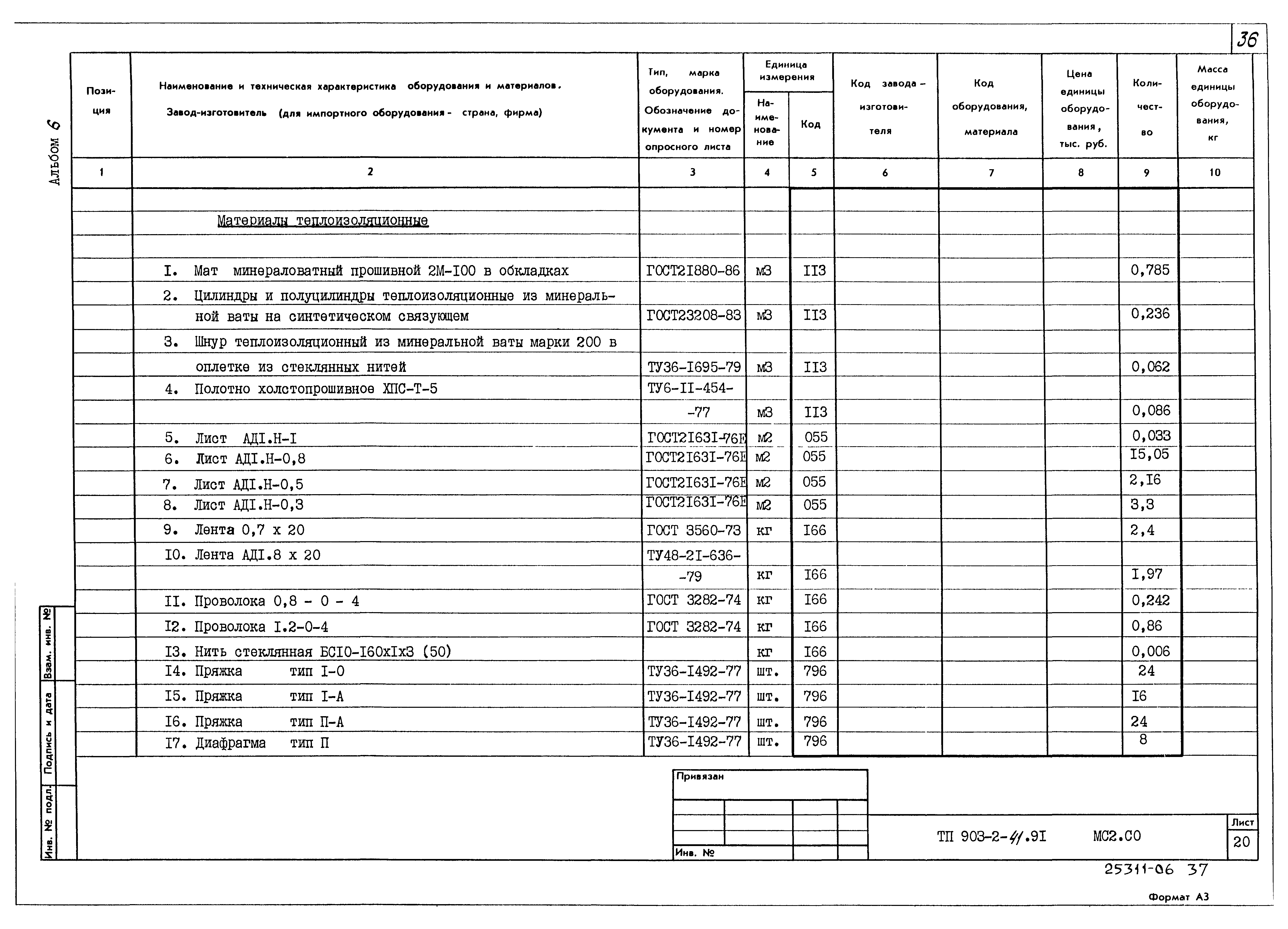 Типовой проект 903-2-41.91