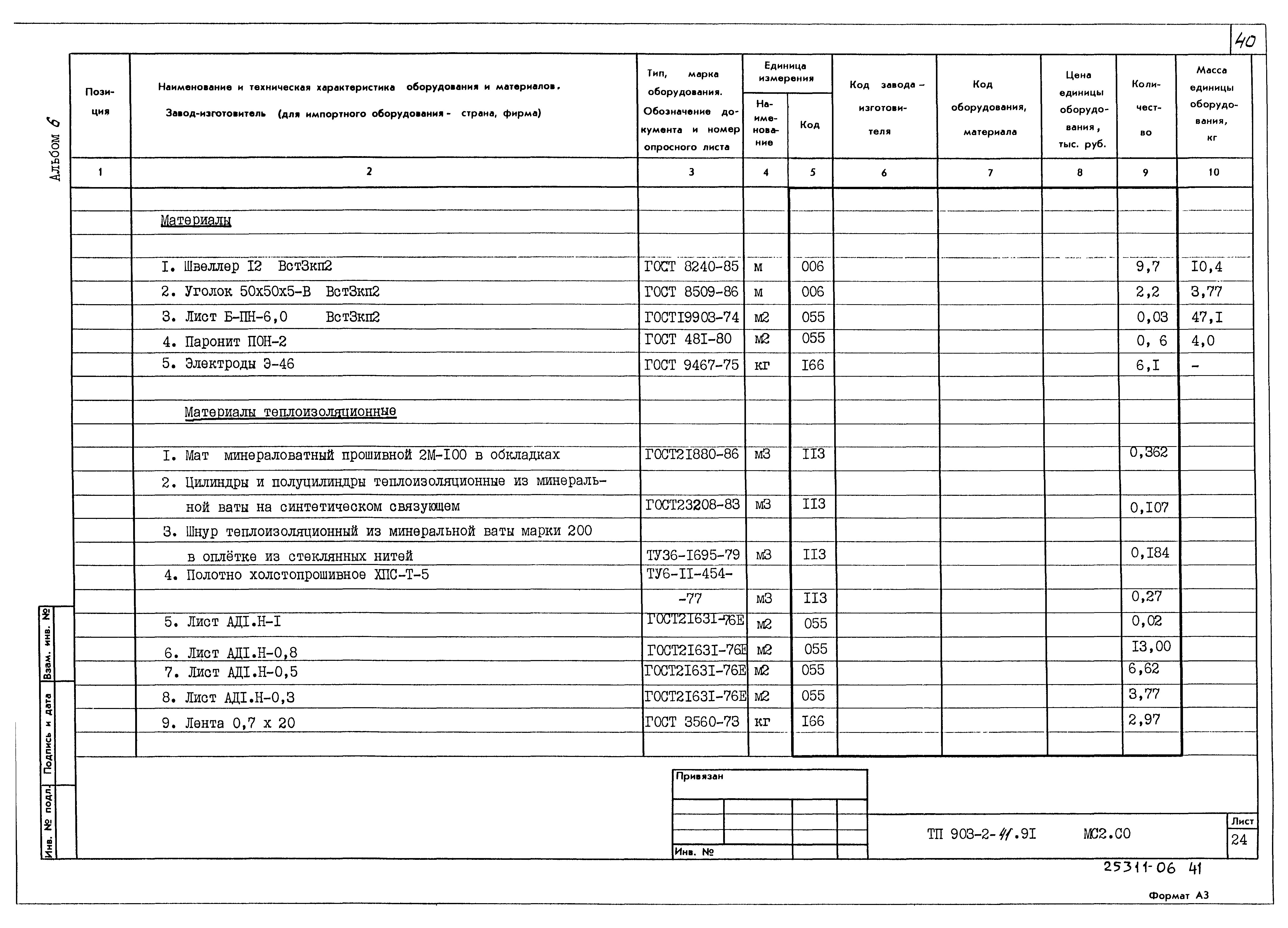 Типовой проект 903-2-41.91