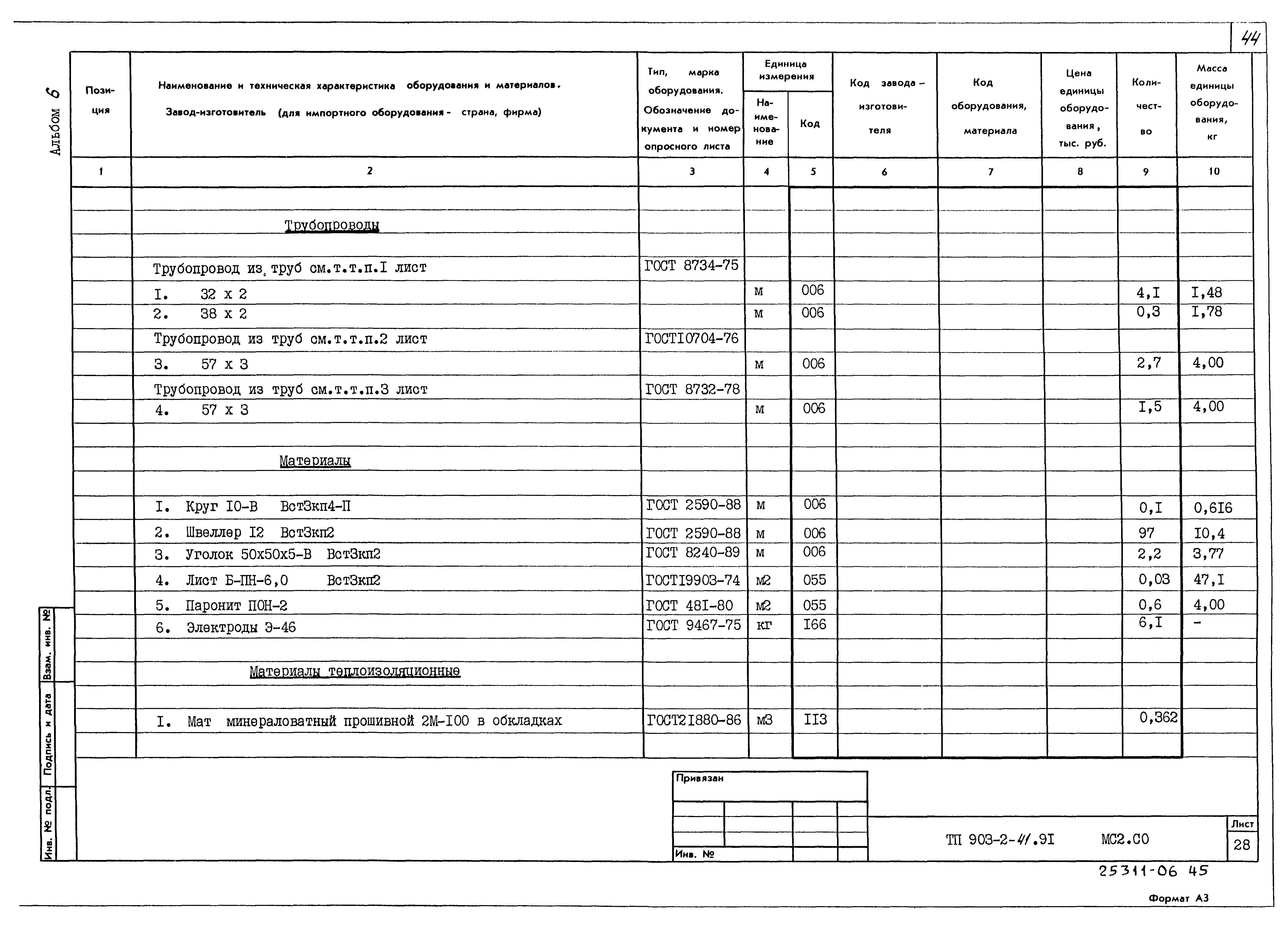 Типовой проект 903-2-41.91
