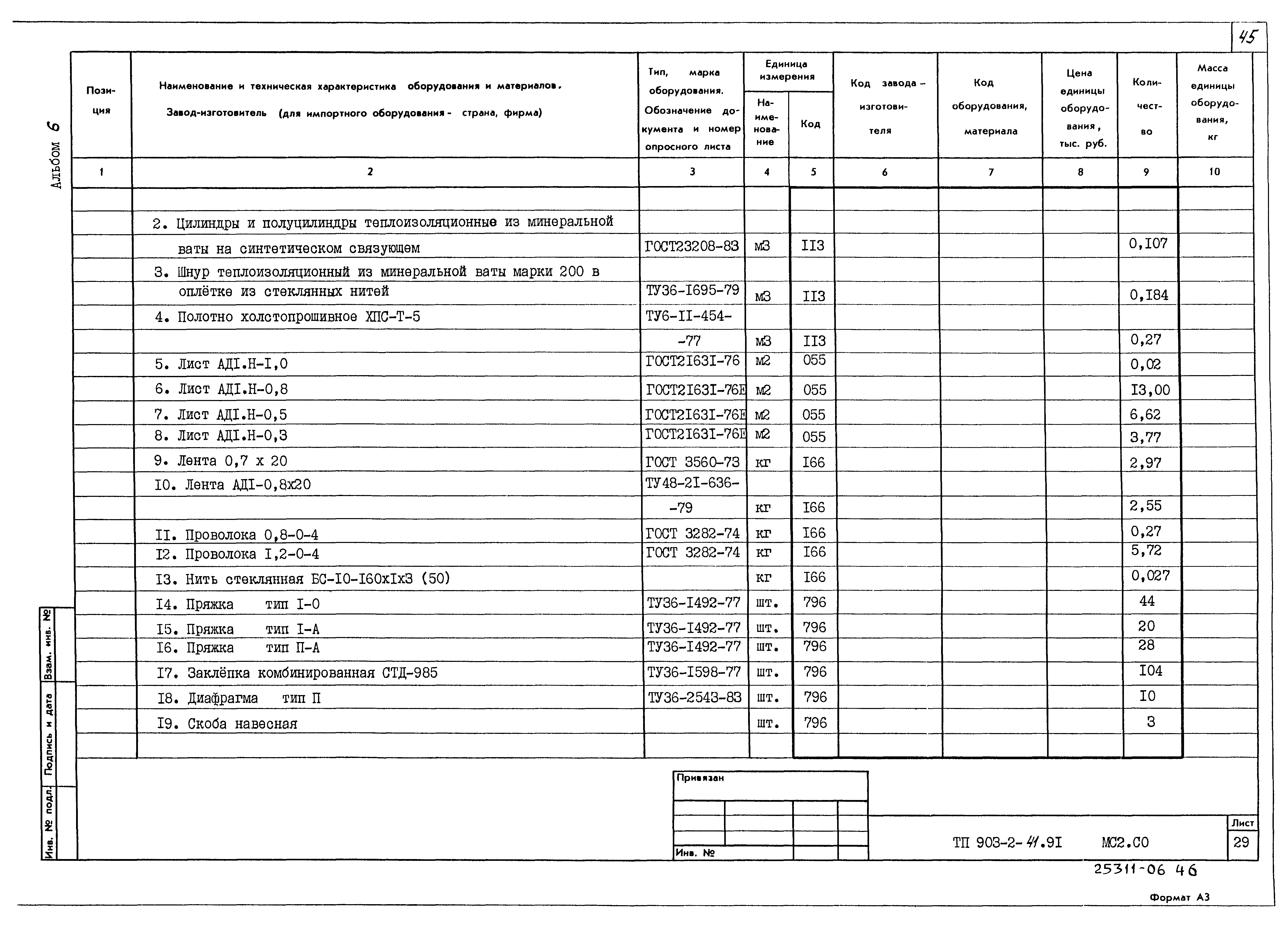 Типовой проект 903-2-41.91