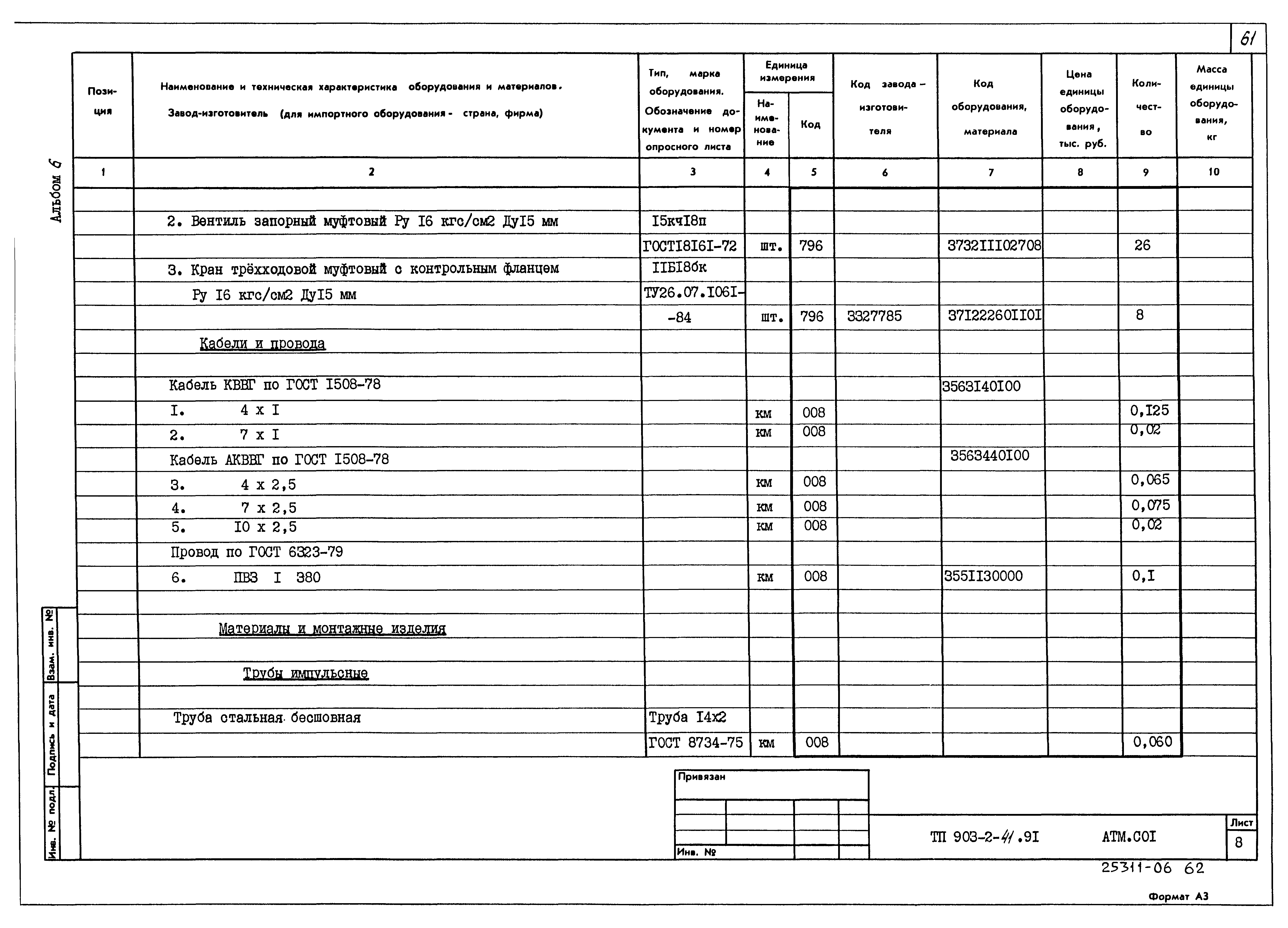 Типовой проект 903-2-41.91