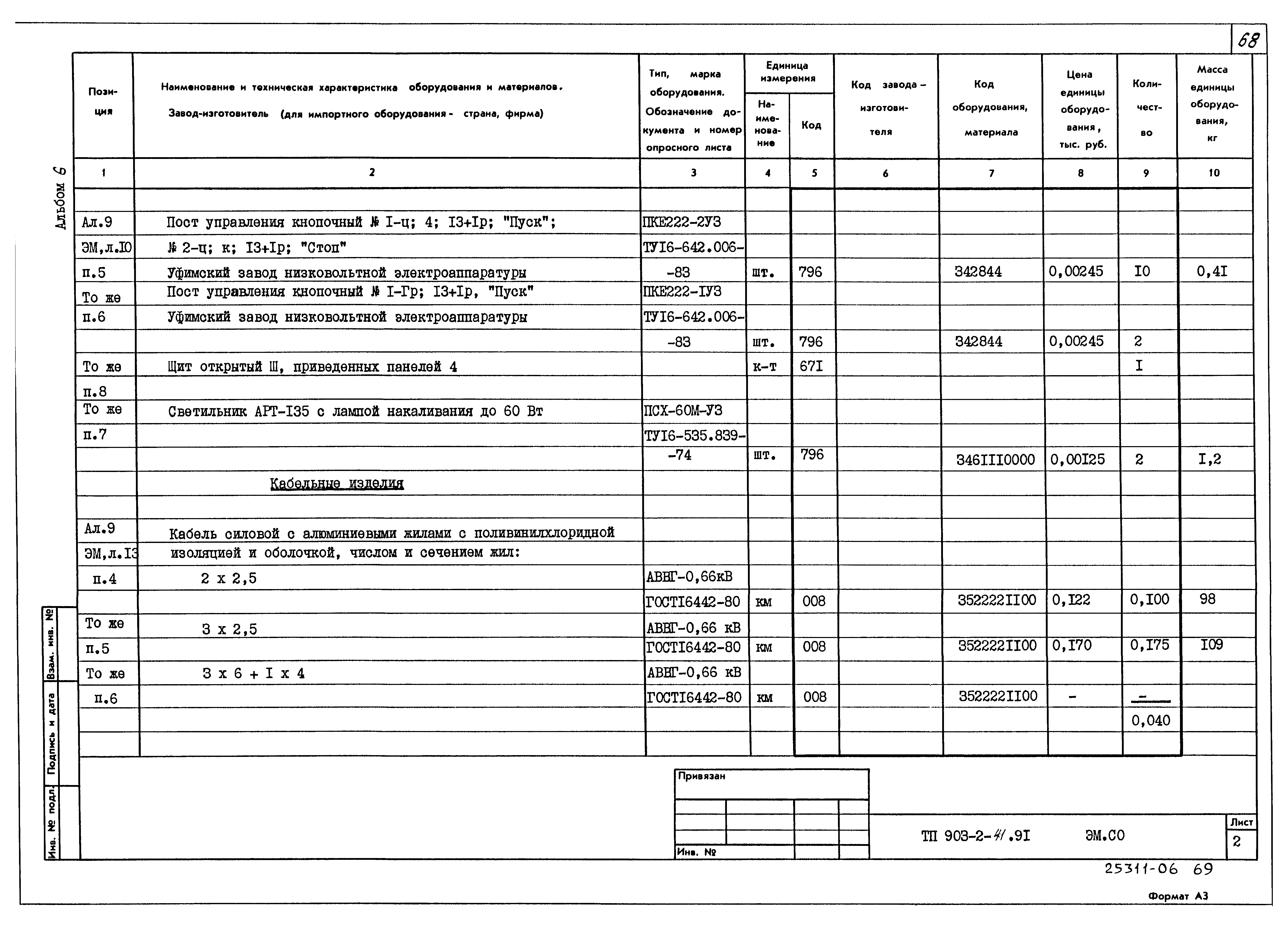 Типовой проект 903-2-41.91