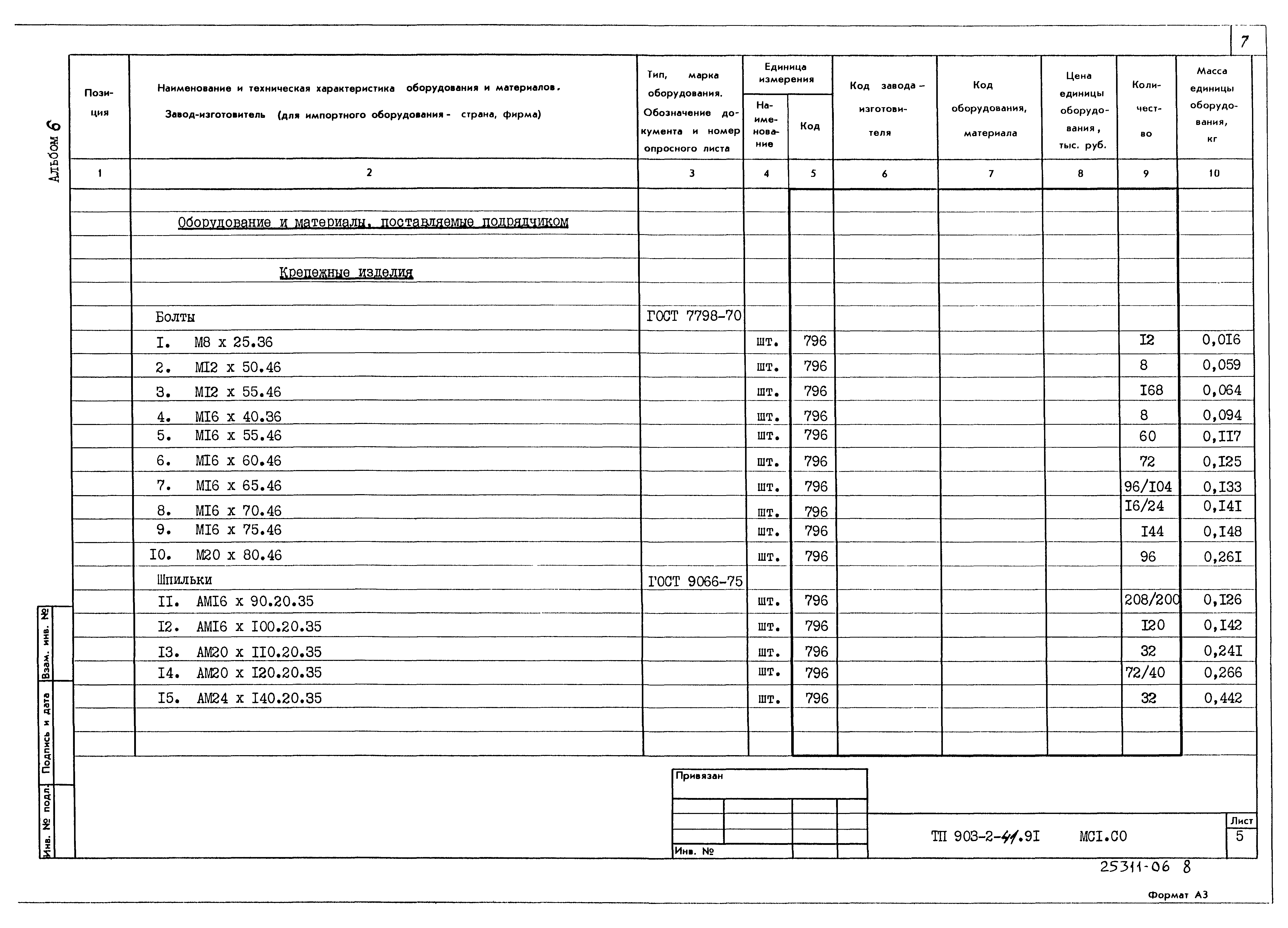 Типовой проект 903-2-41.91