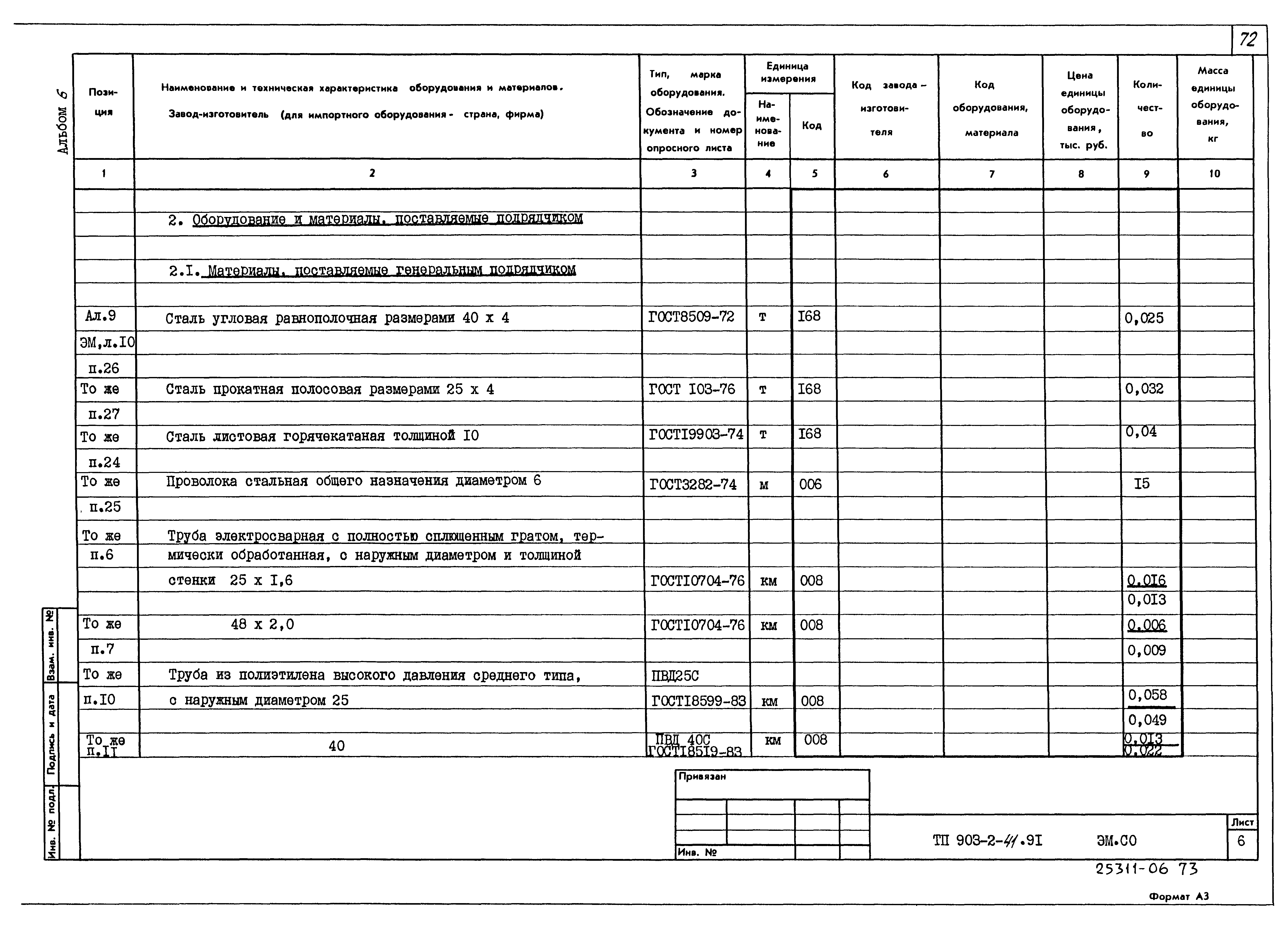 Типовой проект 903-2-41.91