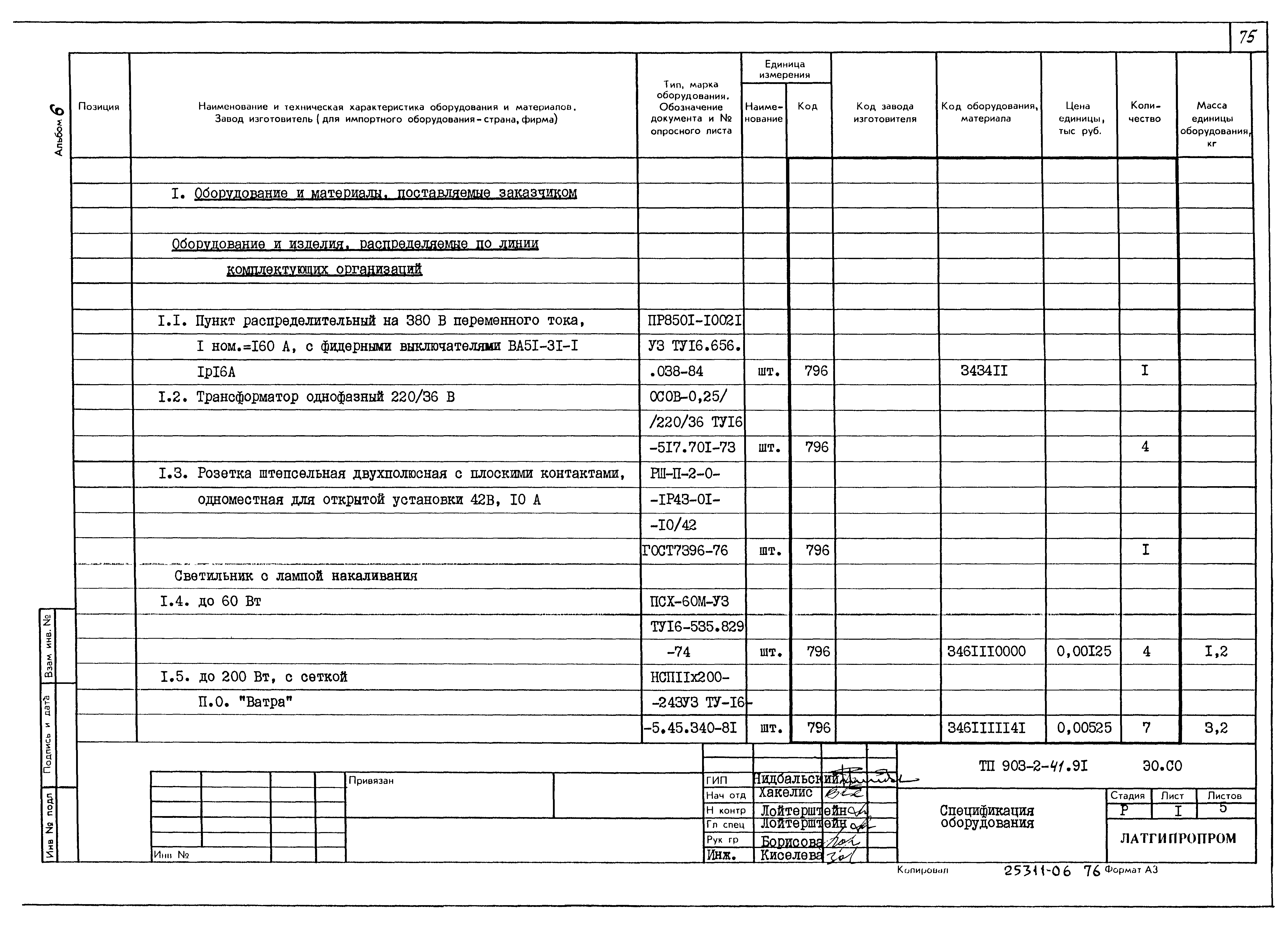 Типовой проект 903-2-41.91