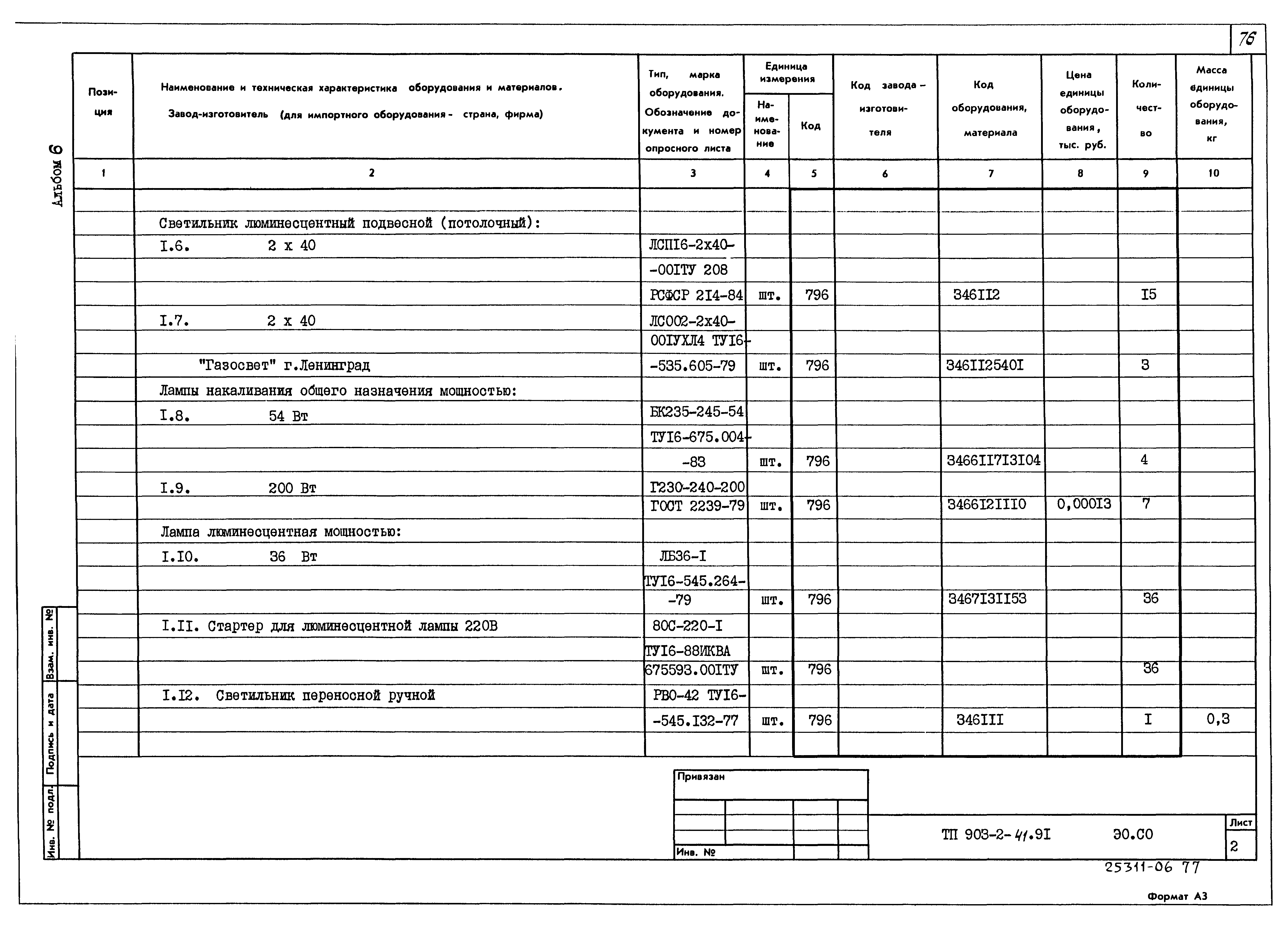 Типовой проект 903-2-41.91
