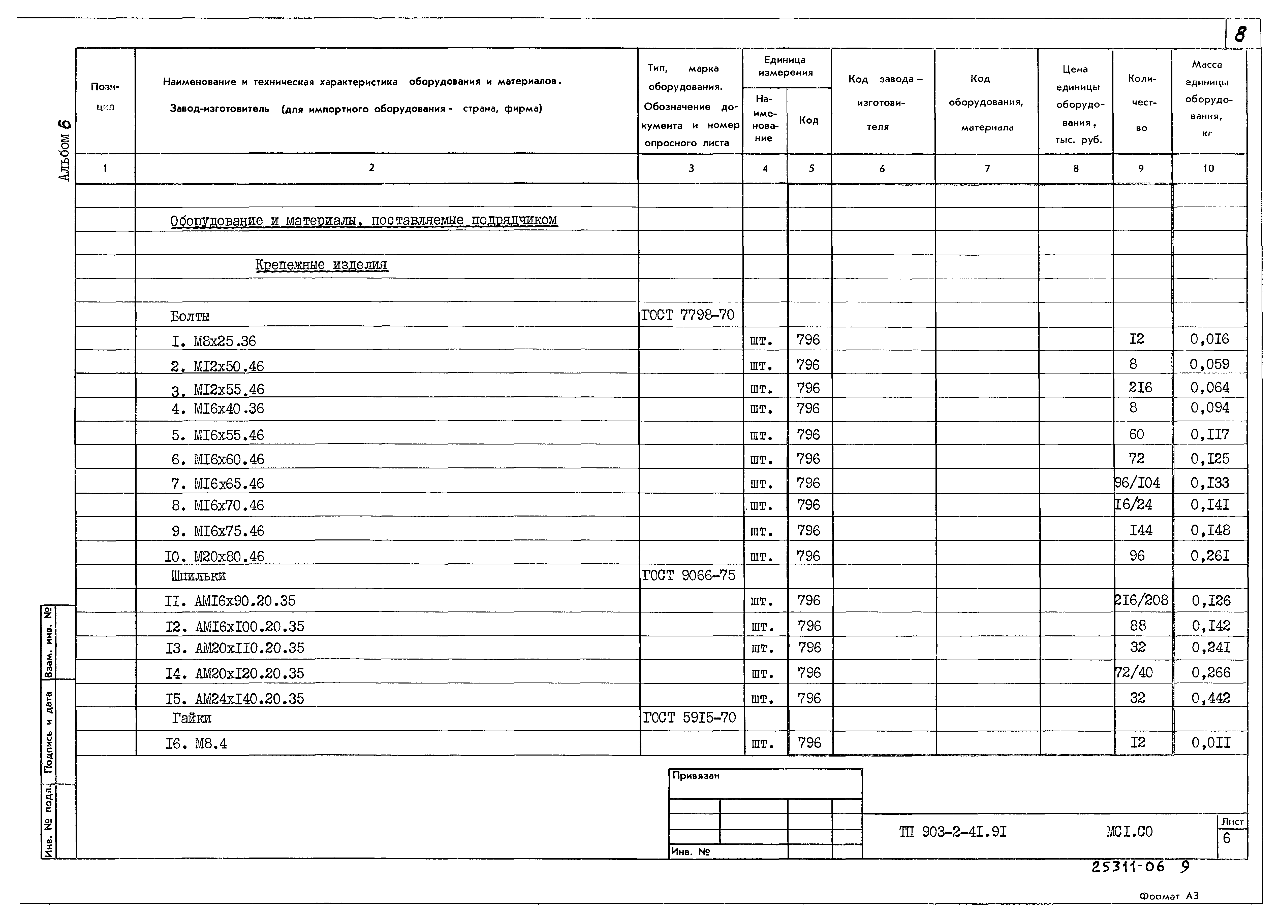 Типовой проект 903-2-41.91