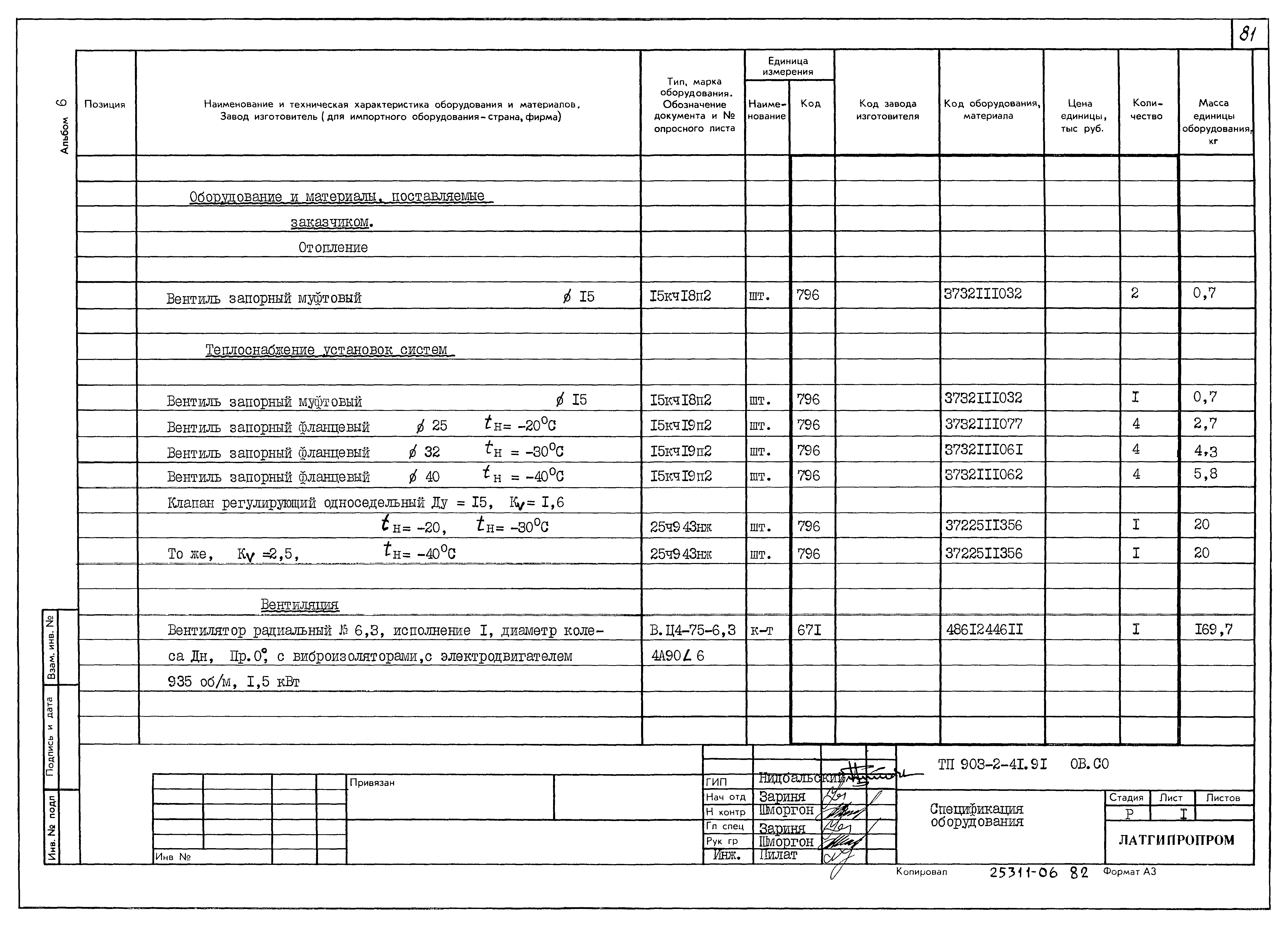 Типовой проект 903-2-41.91