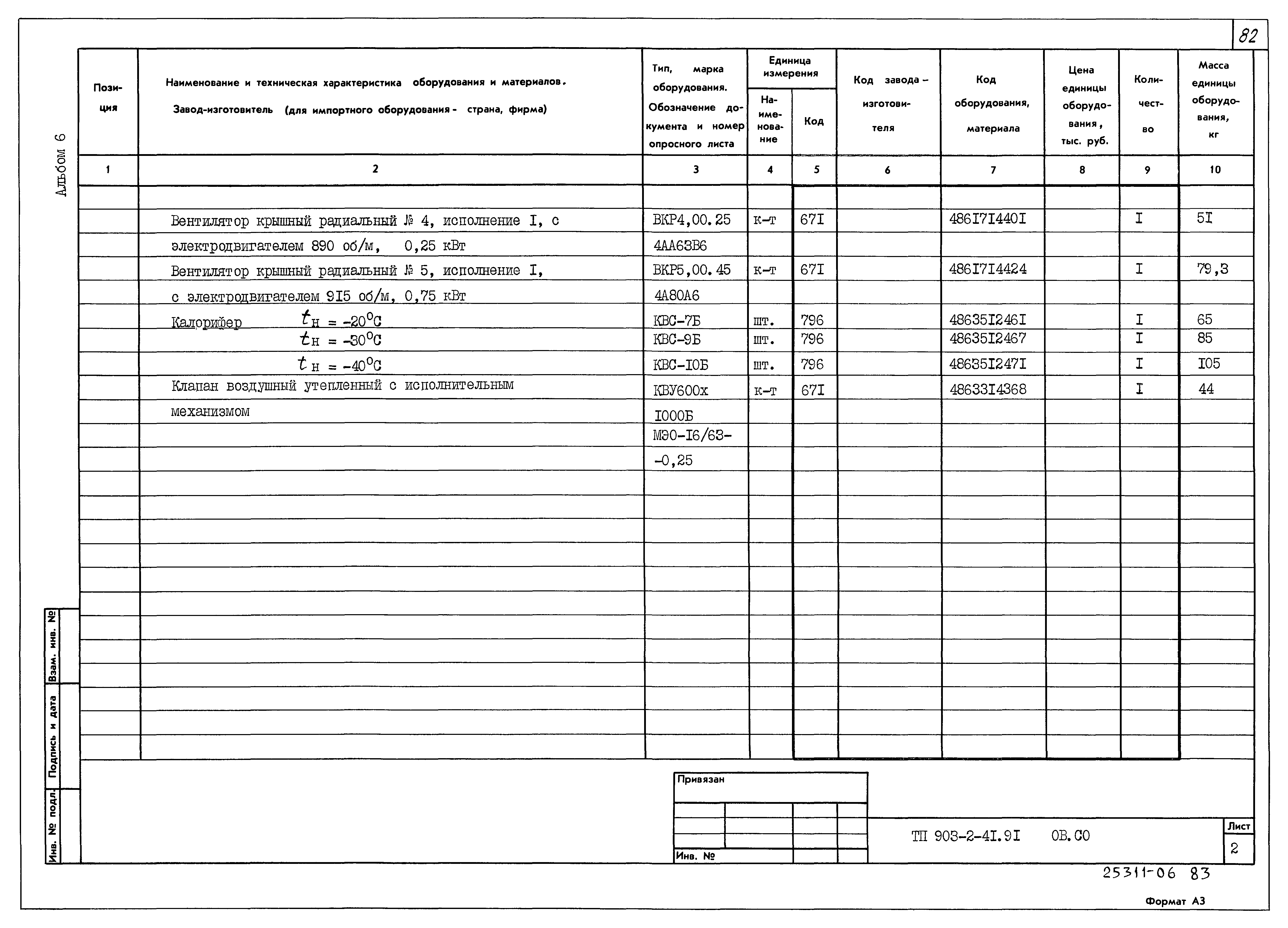Типовой проект 903-2-41.91