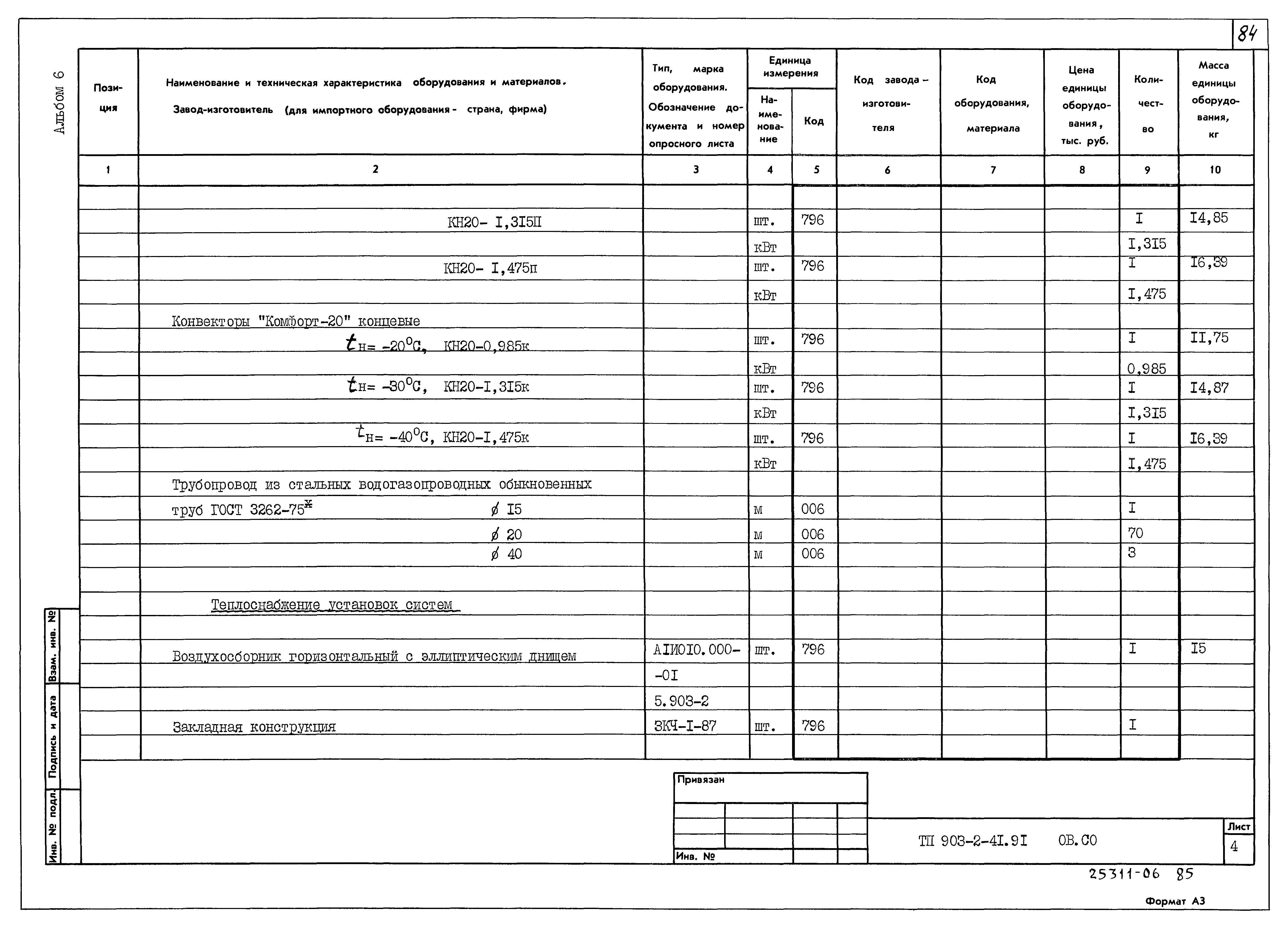 Типовой проект 903-2-41.91