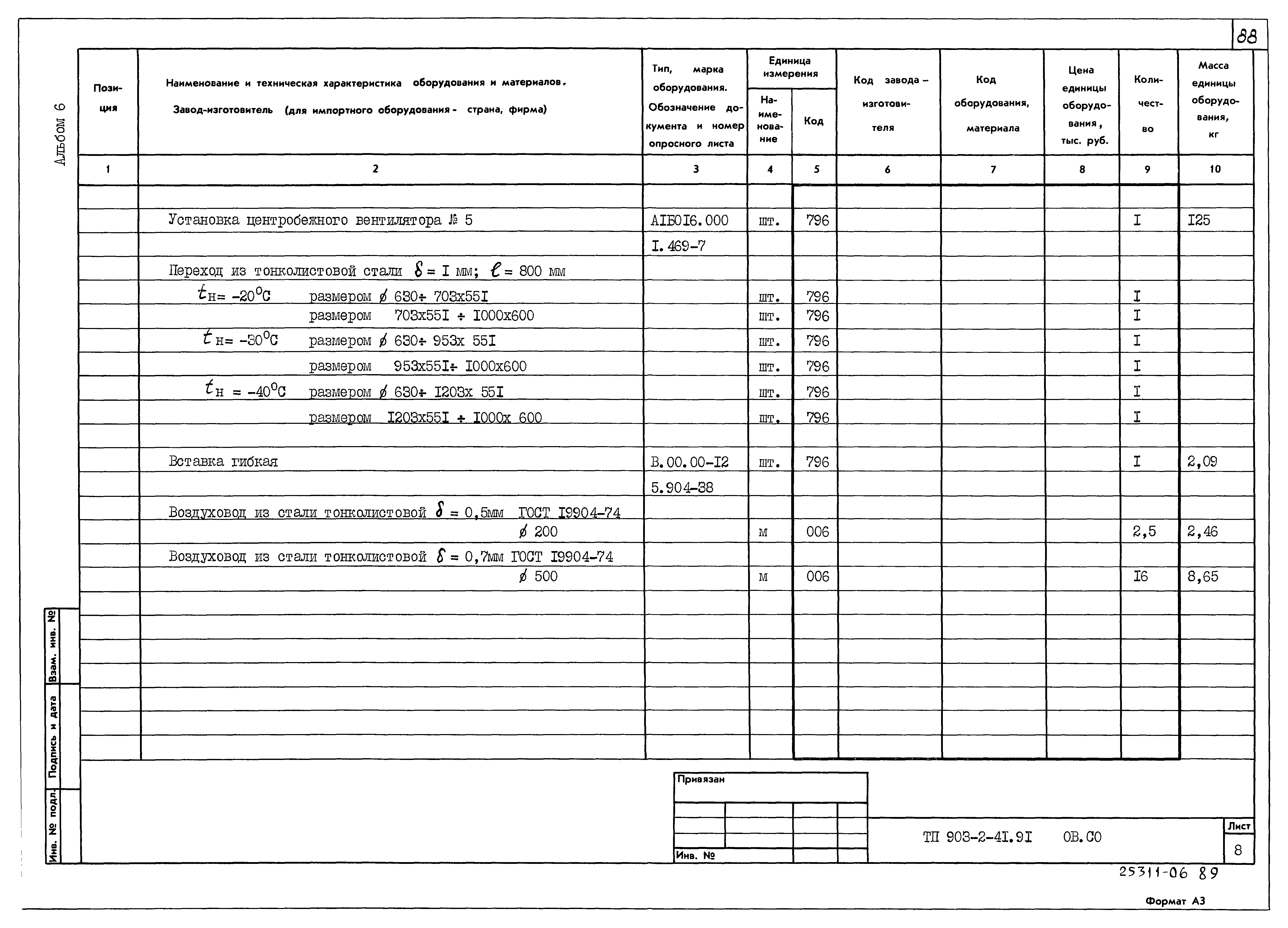 Типовой проект 903-2-41.91