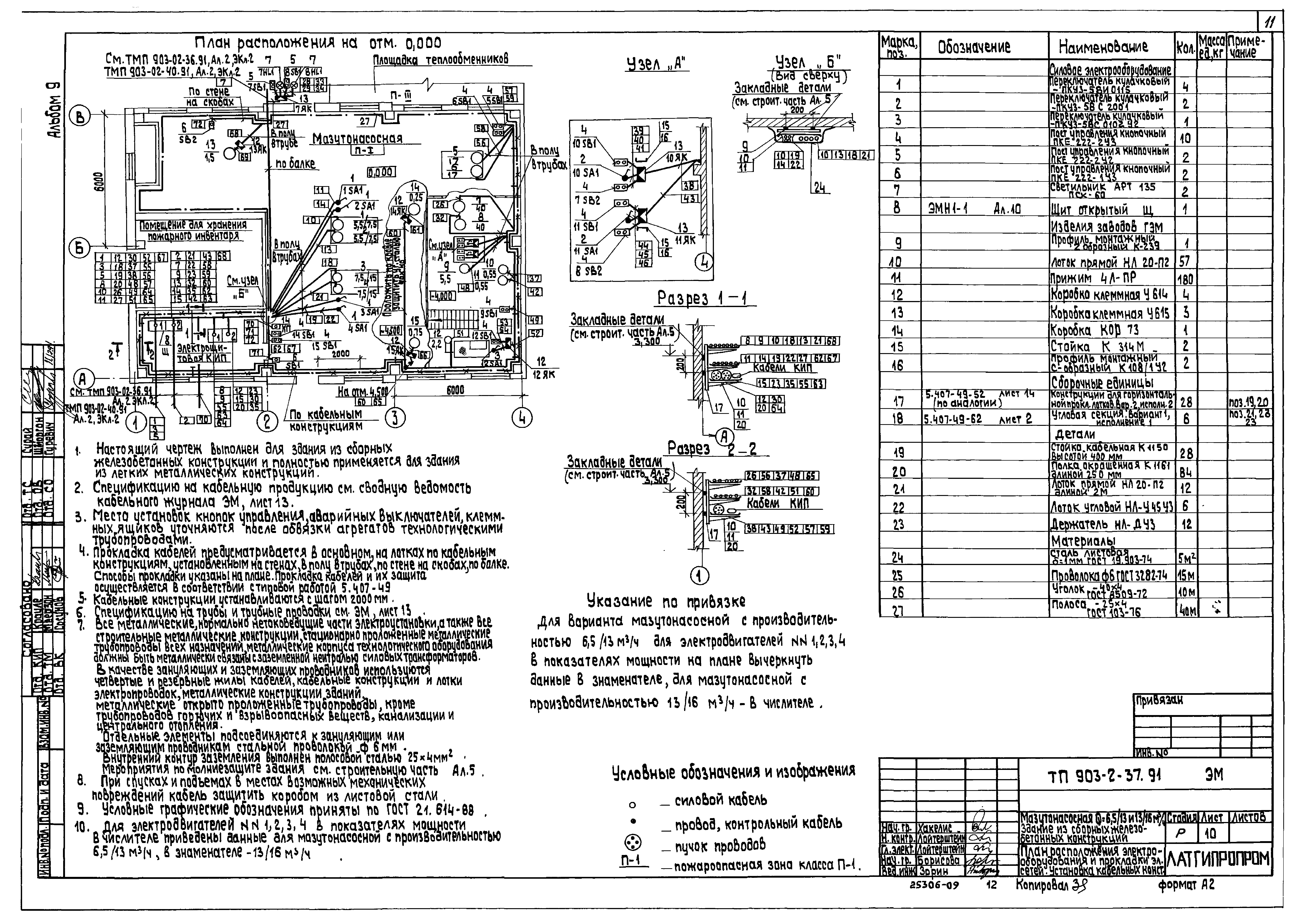 Типовой проект 903-2-41.91
