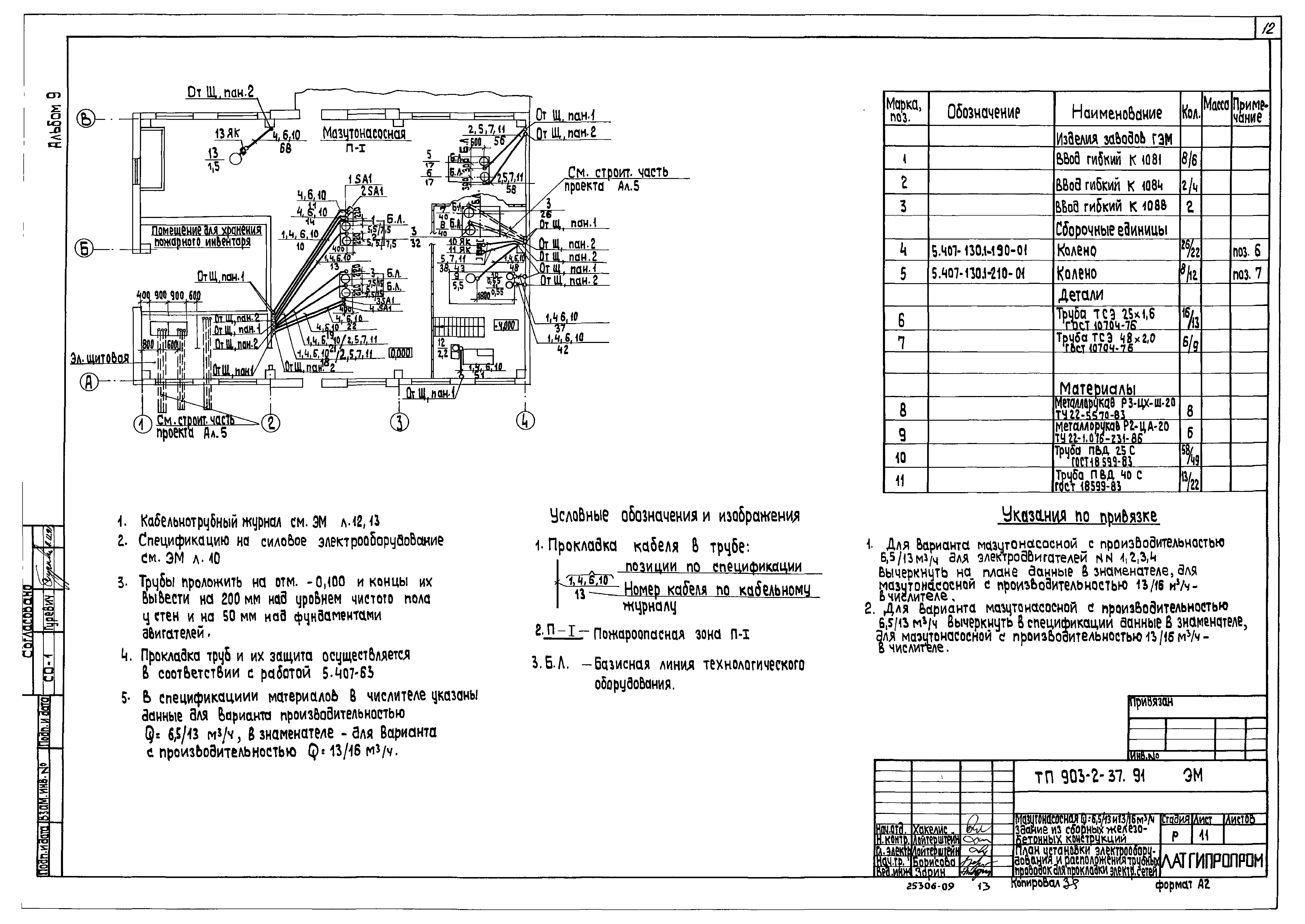 Типовой проект 903-2-41.91