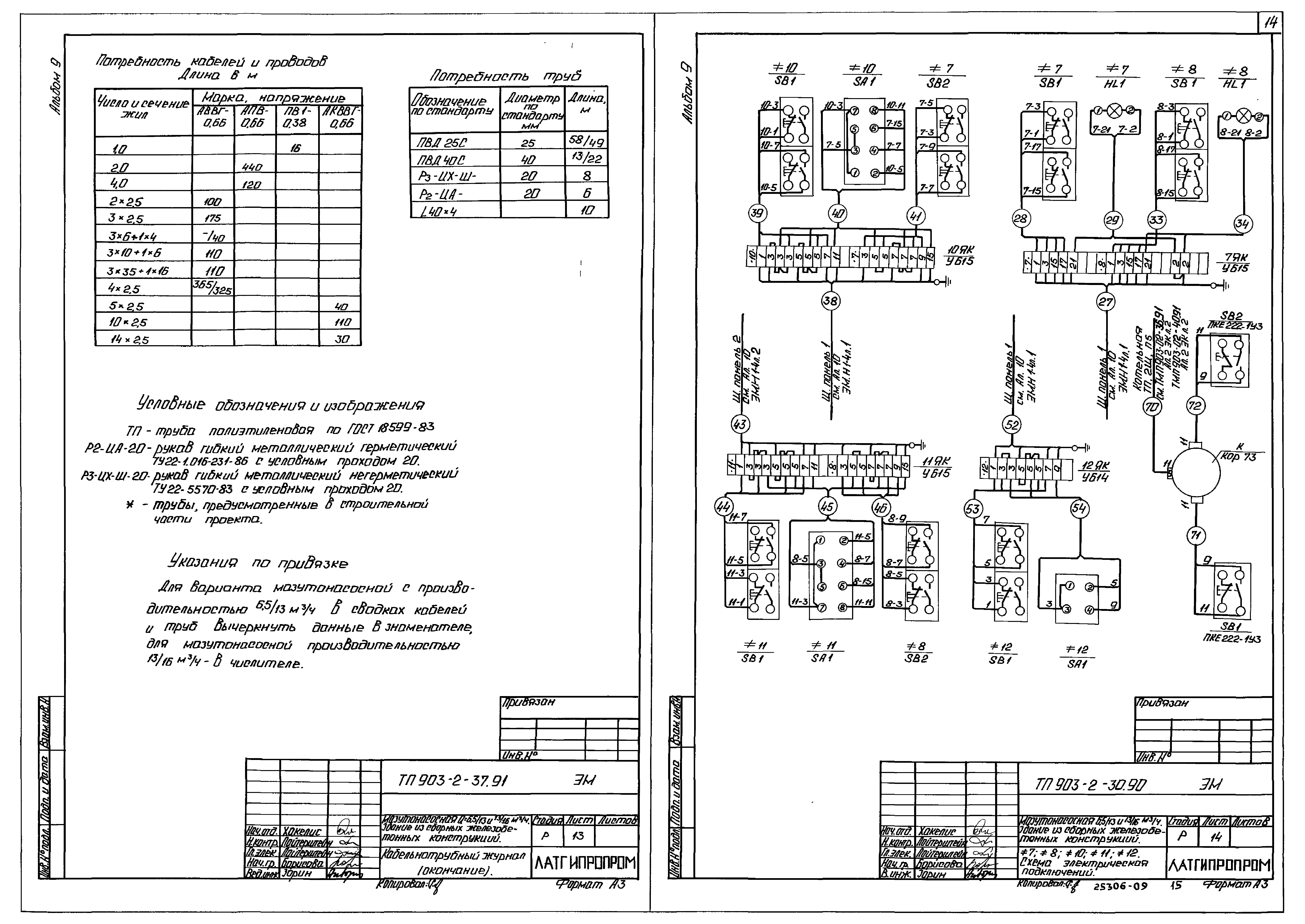 Типовой проект 903-2-41.91