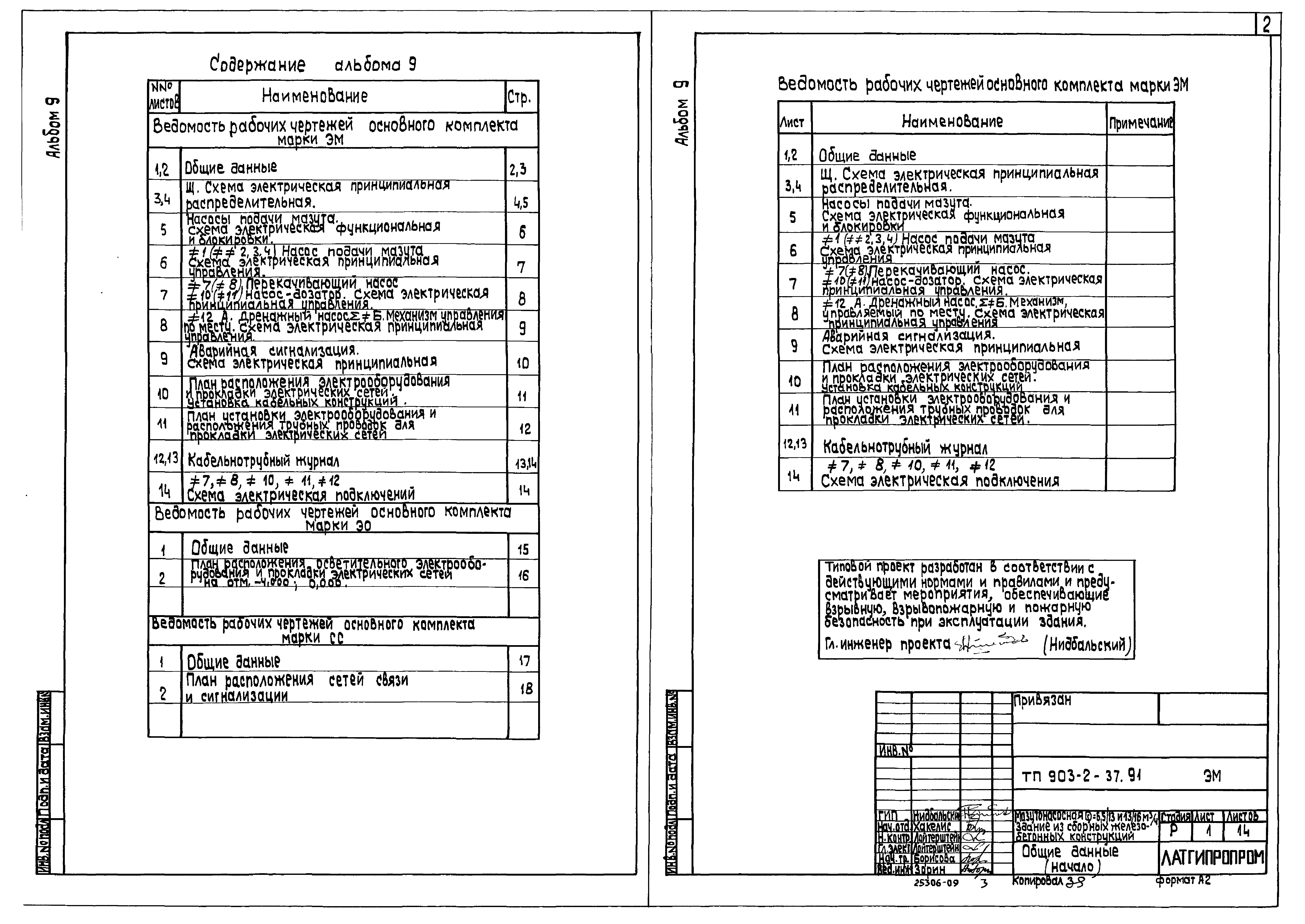 Типовой проект 903-2-41.91
