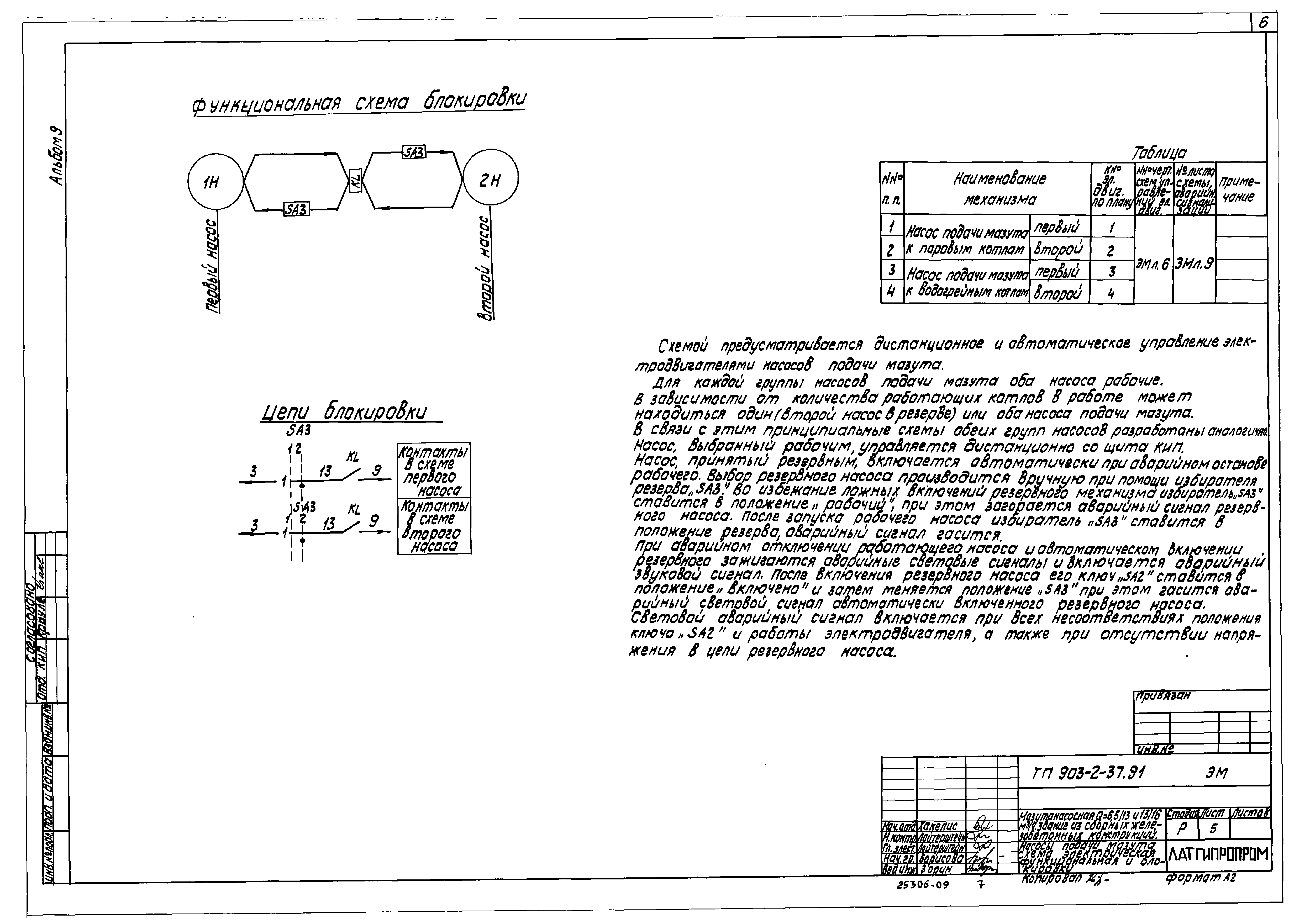 Типовой проект 903-2-41.91