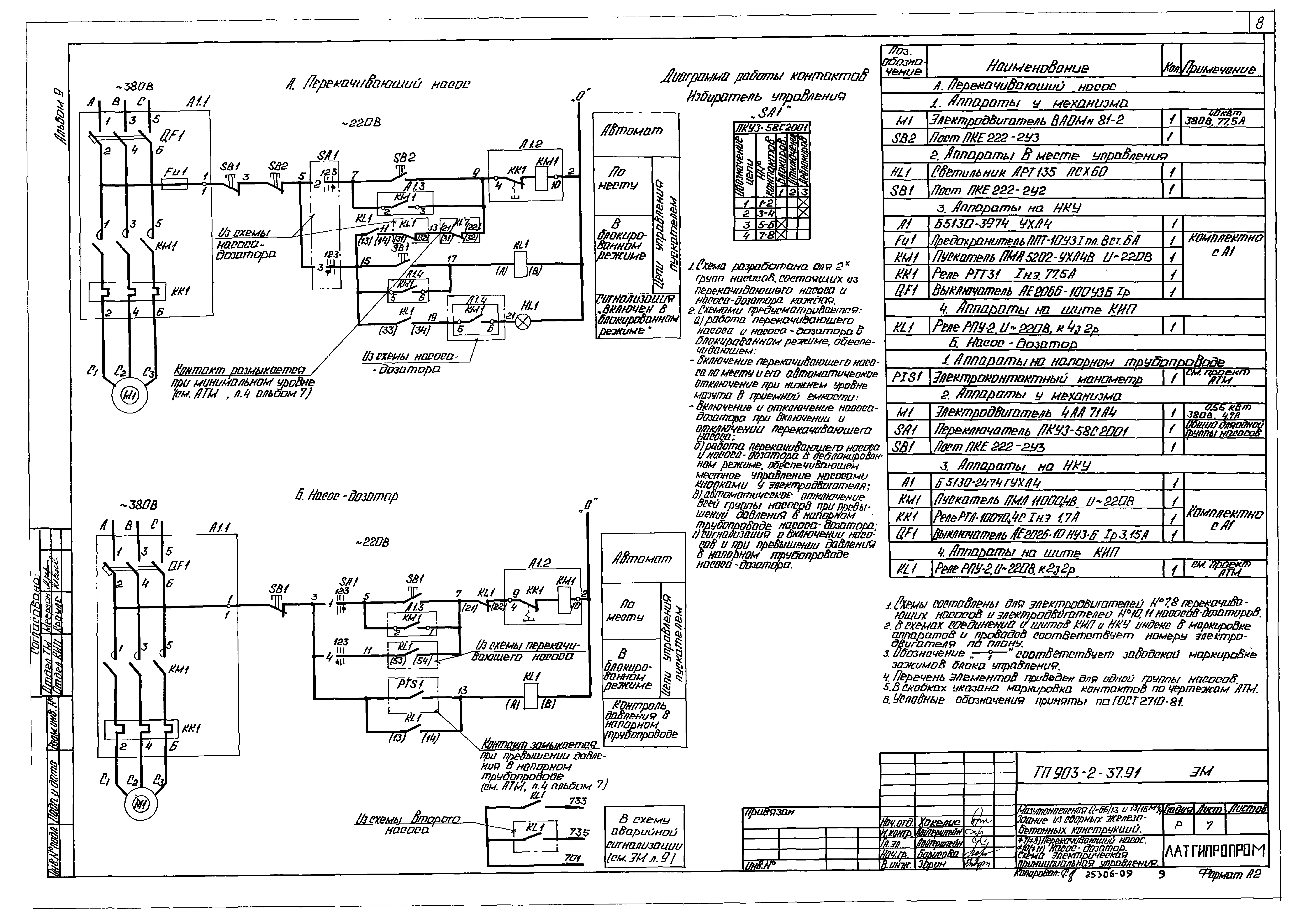 Типовой проект 903-2-41.91