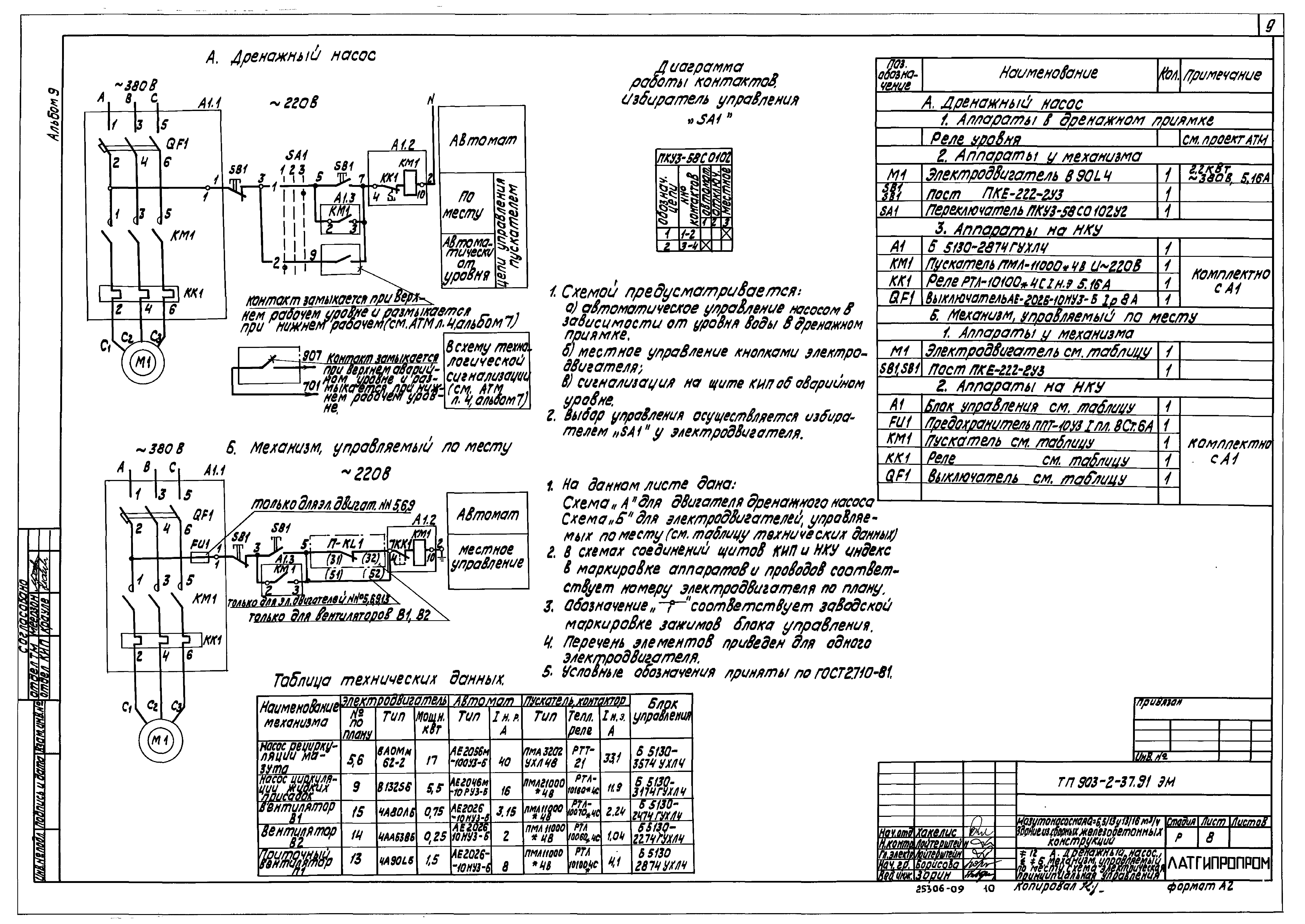 Типовой проект 903-2-41.91