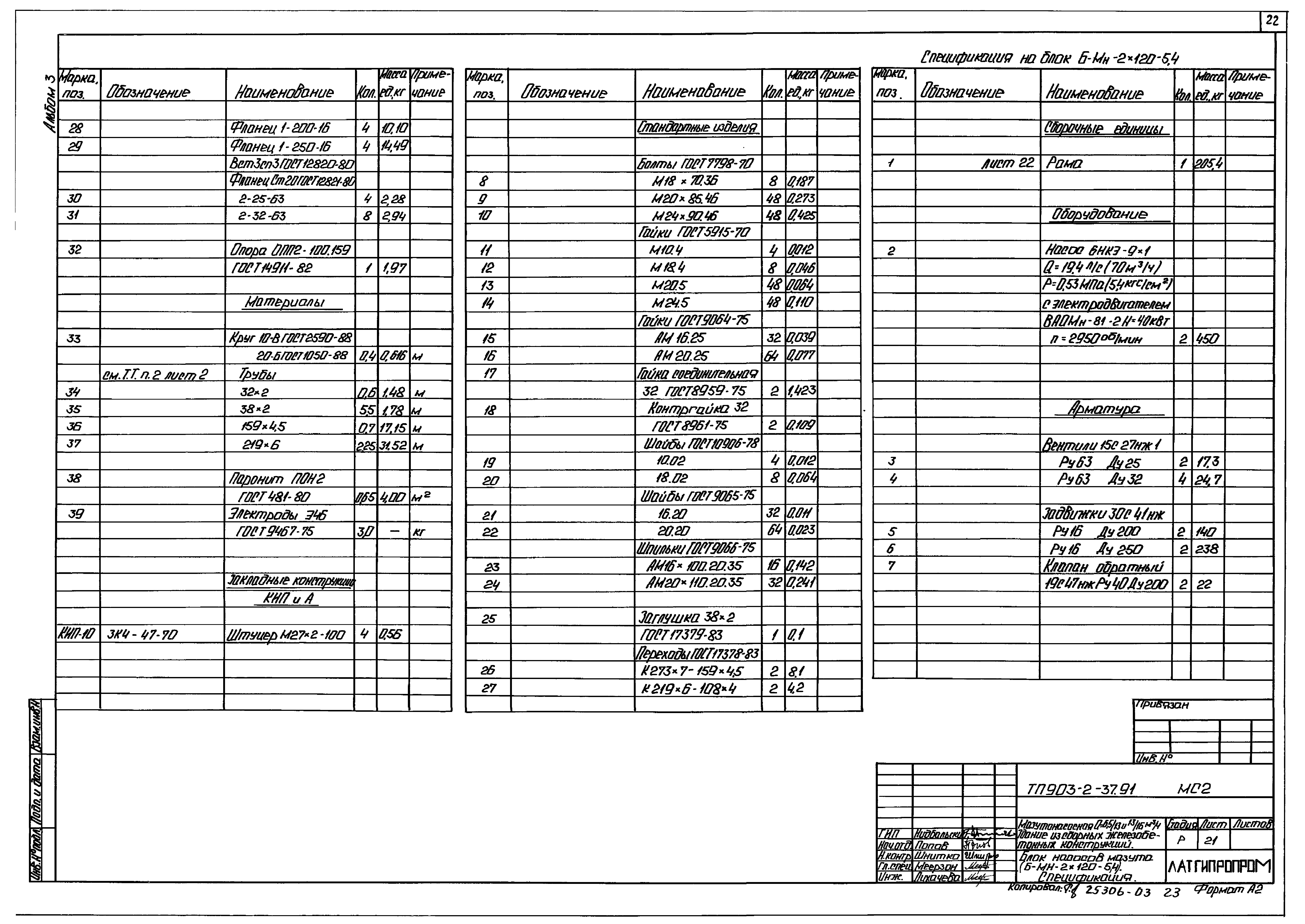Типовой проект 903-2-41.91