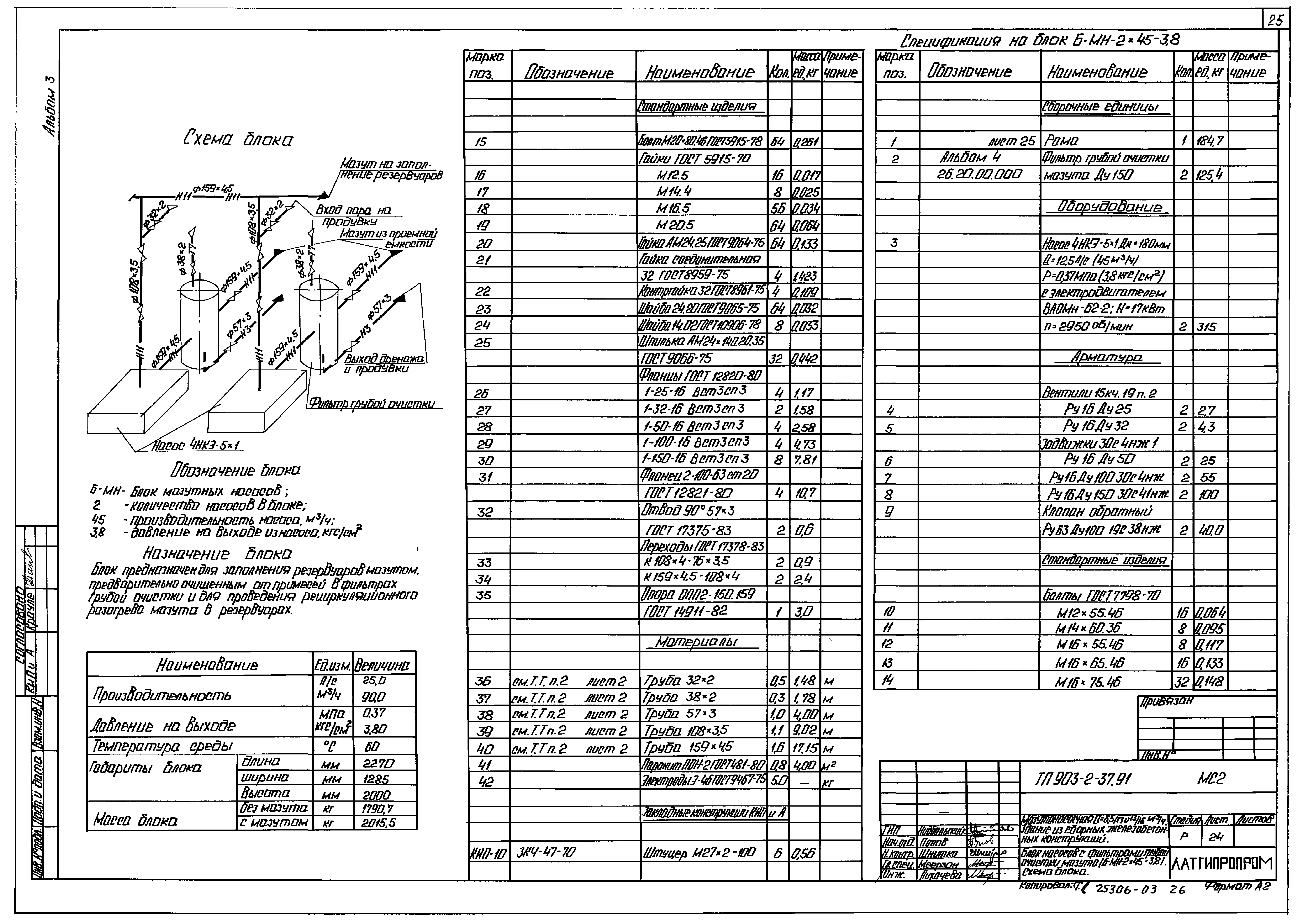 Типовой проект 903-2-41.91
