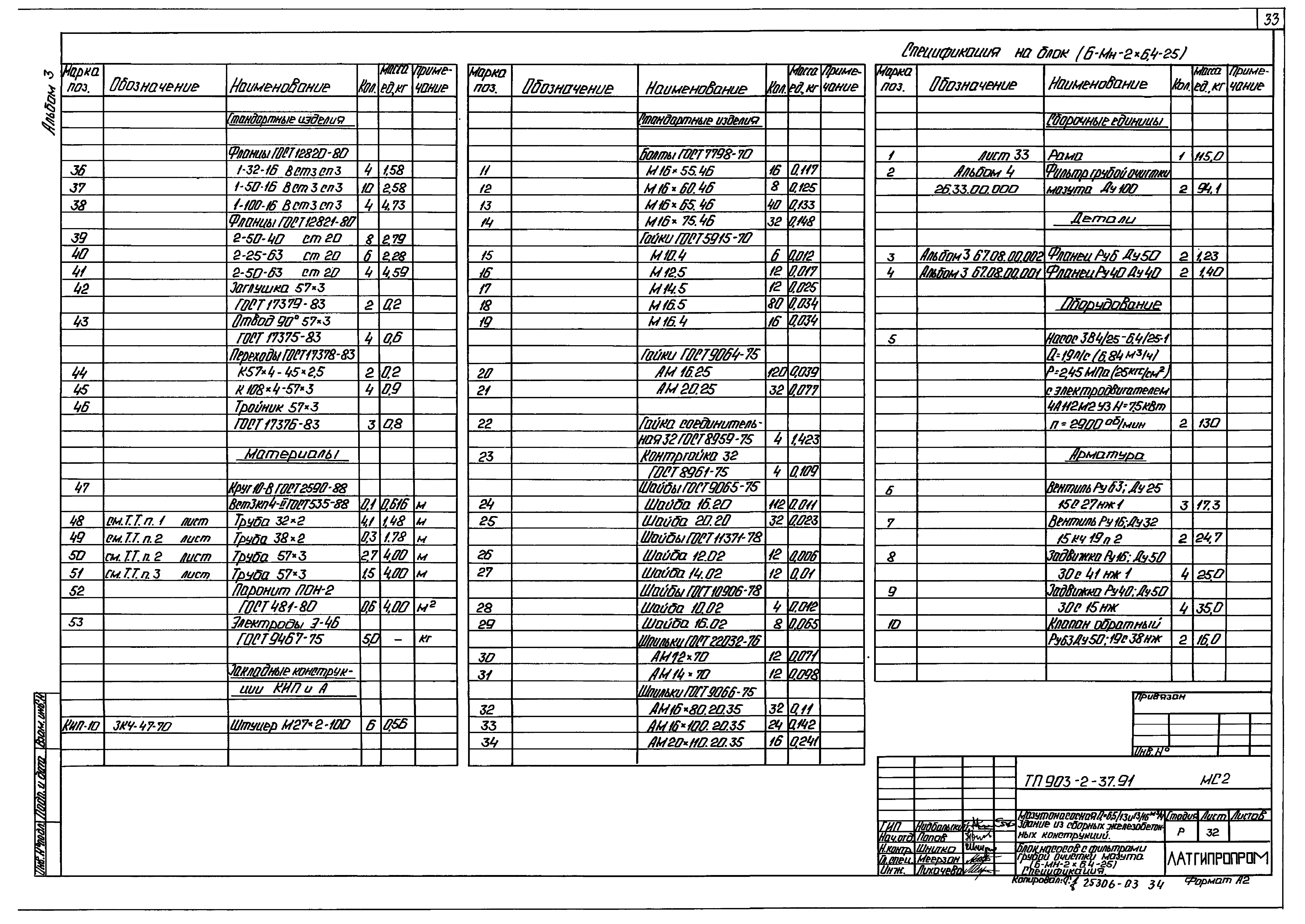 Типовой проект 903-2-41.91