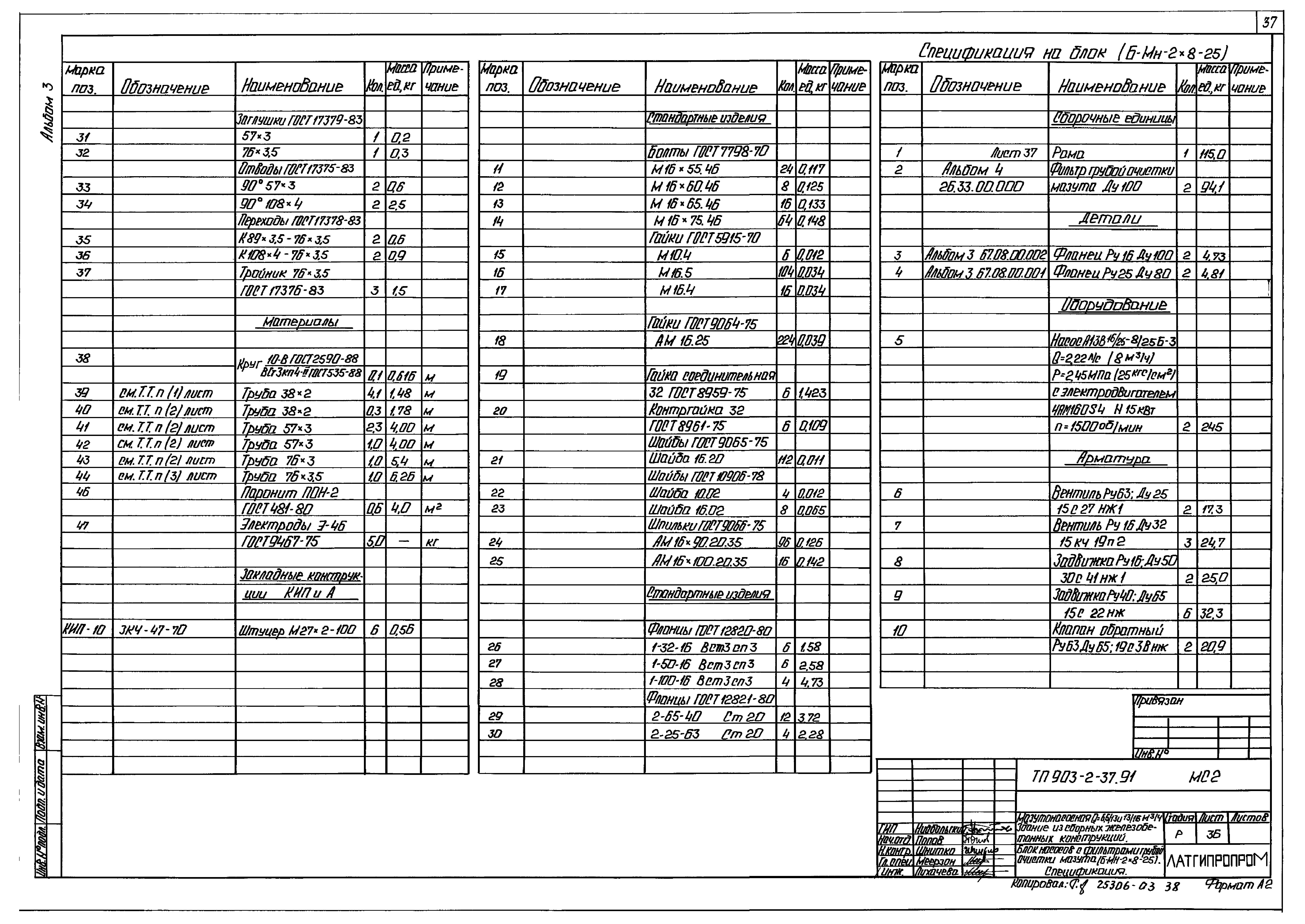 Типовой проект 903-2-41.91