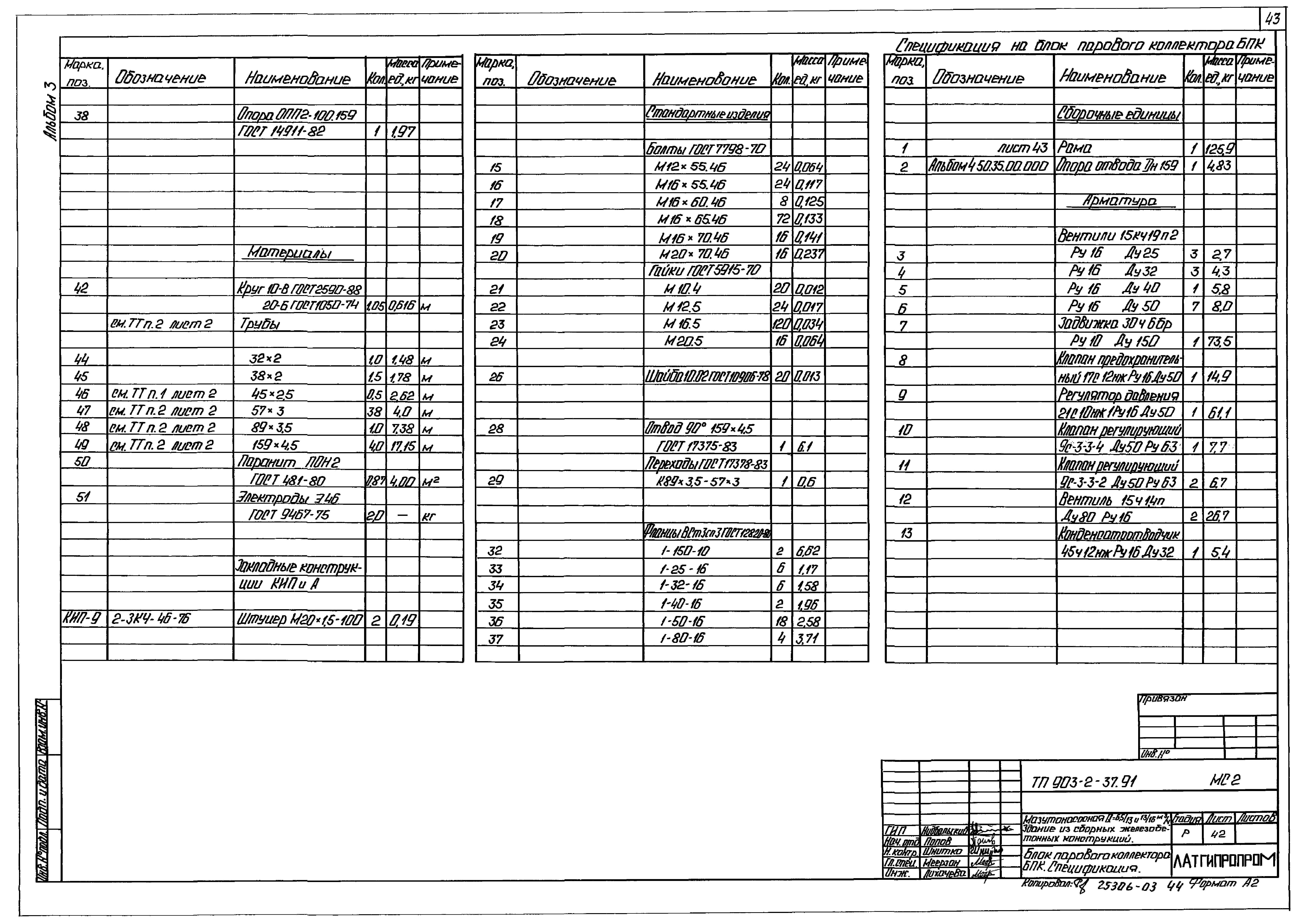 Типовой проект 903-2-41.91