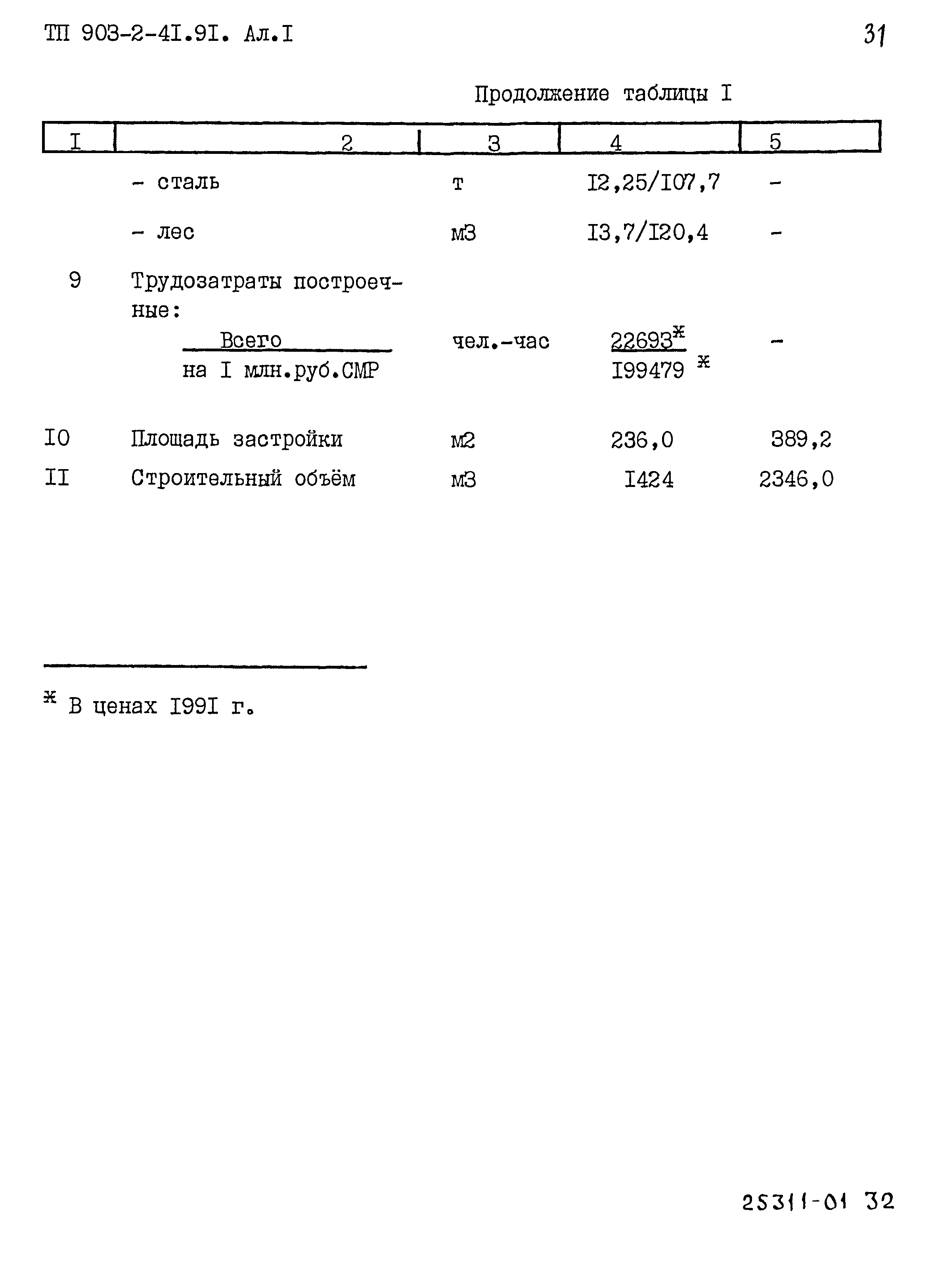 Типовой проект 903-2-41.91