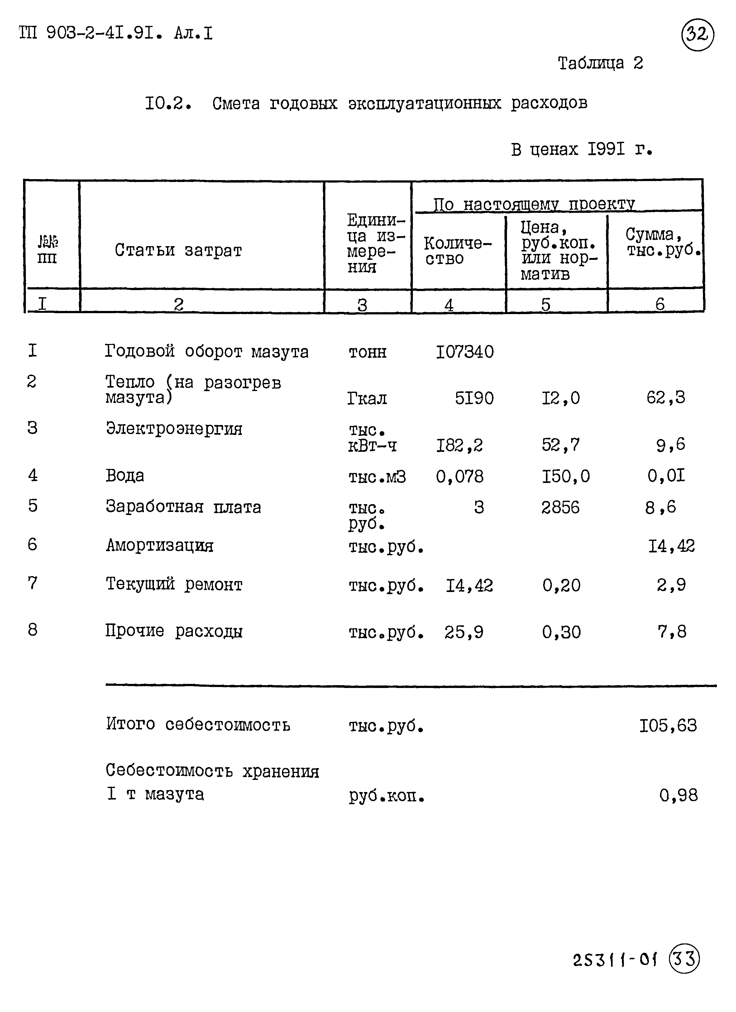 Типовой проект 903-2-41.91