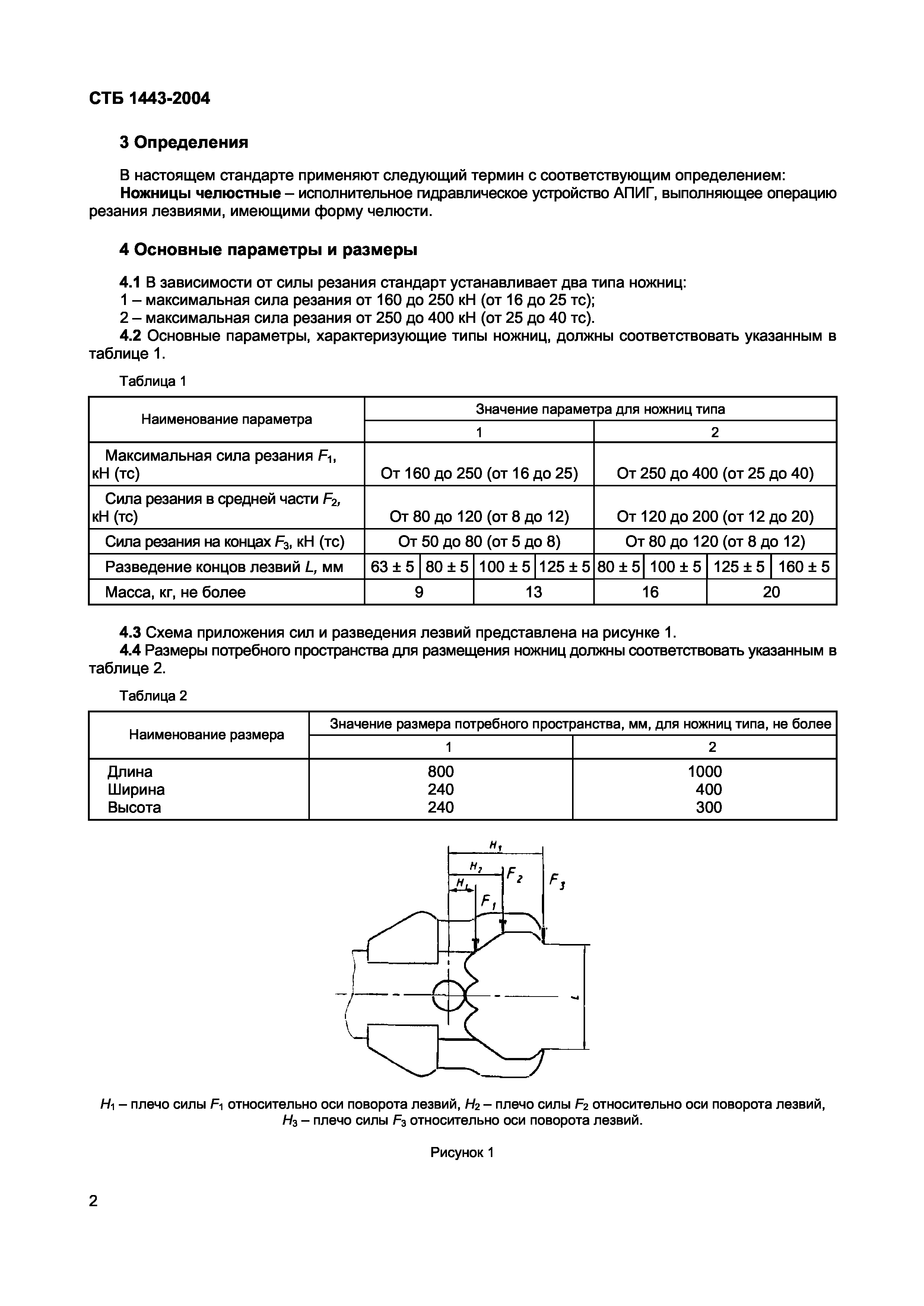 СТБ 1443-2004