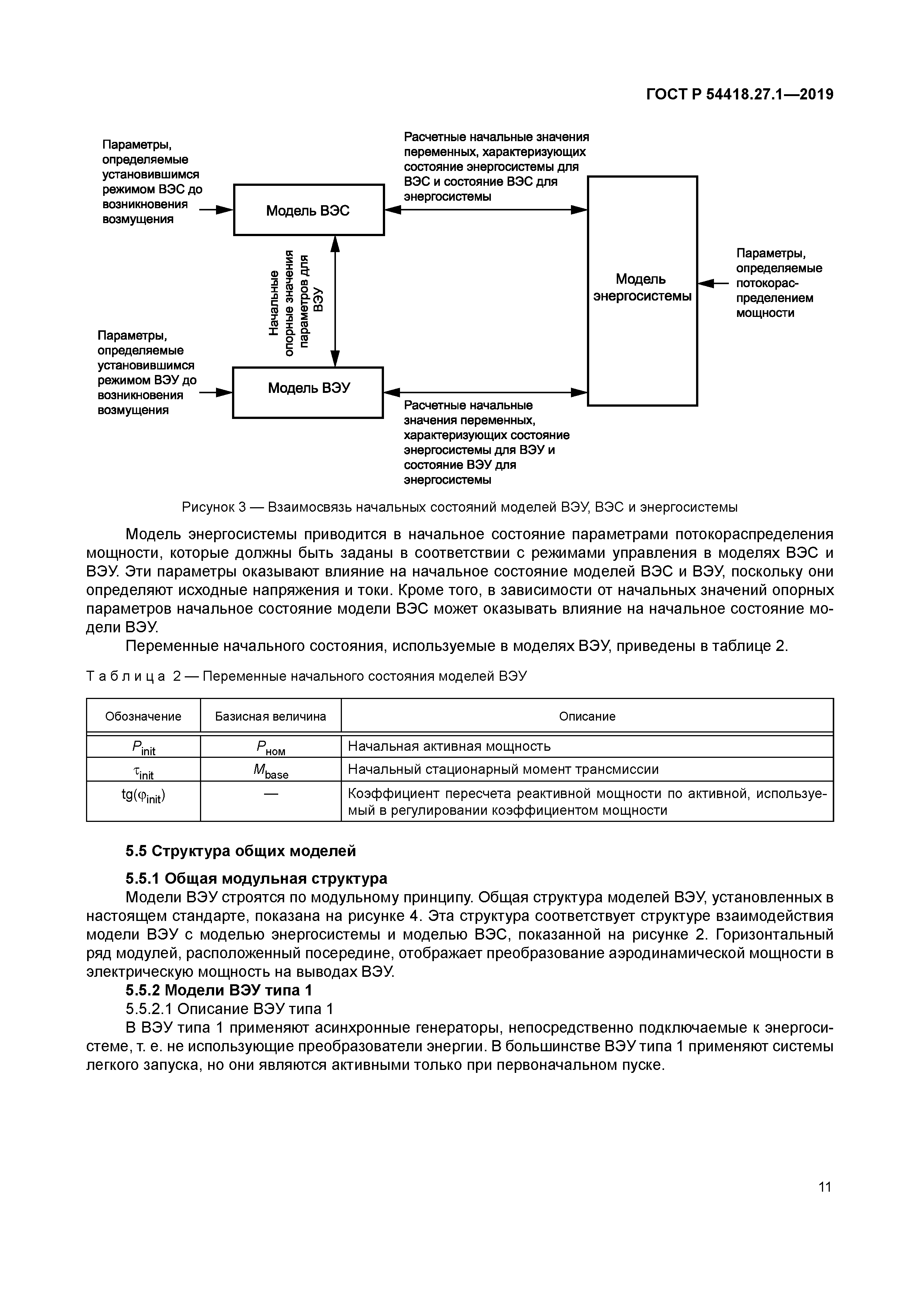 ГОСТ Р 54418.27.1-2019