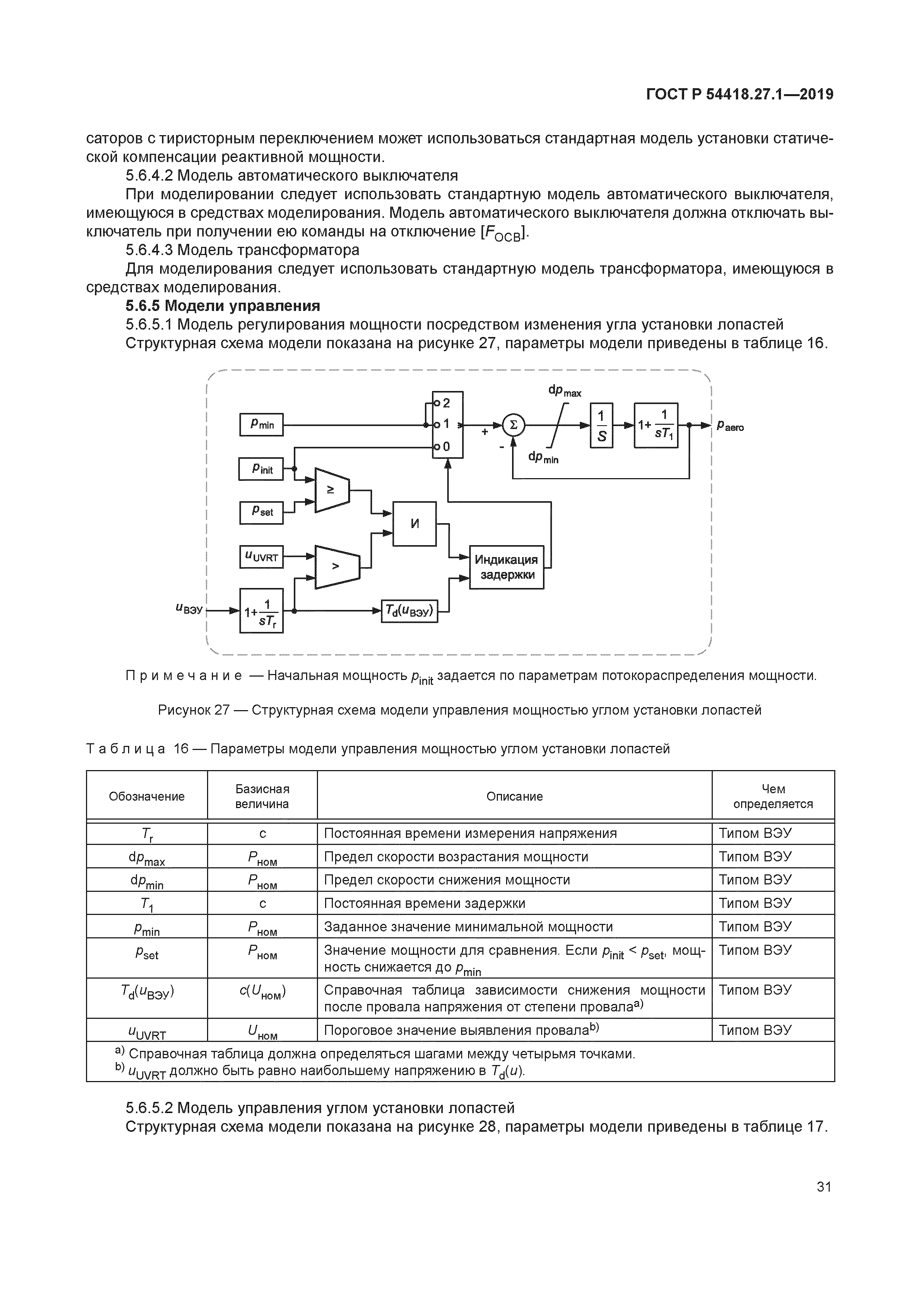 ГОСТ Р 54418.27.1-2019