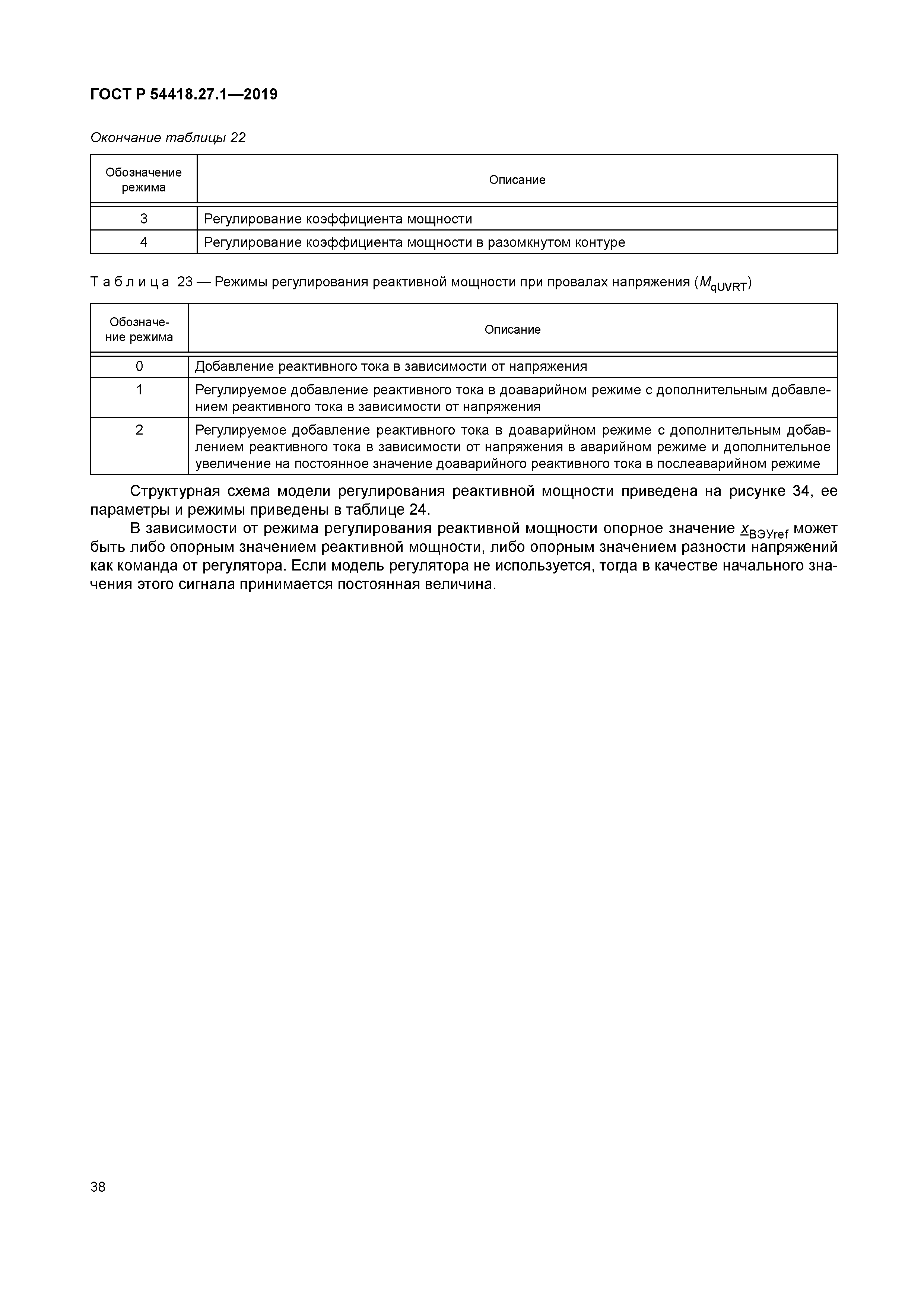 ГОСТ Р 54418.27.1-2019