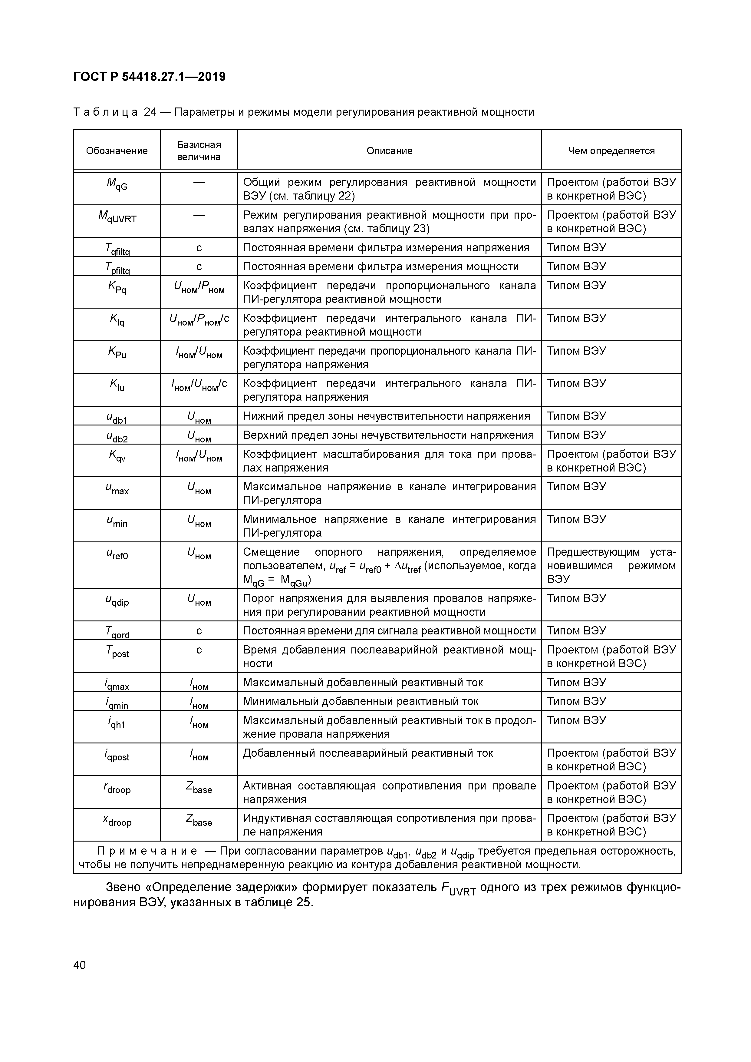 ГОСТ Р 54418.27.1-2019