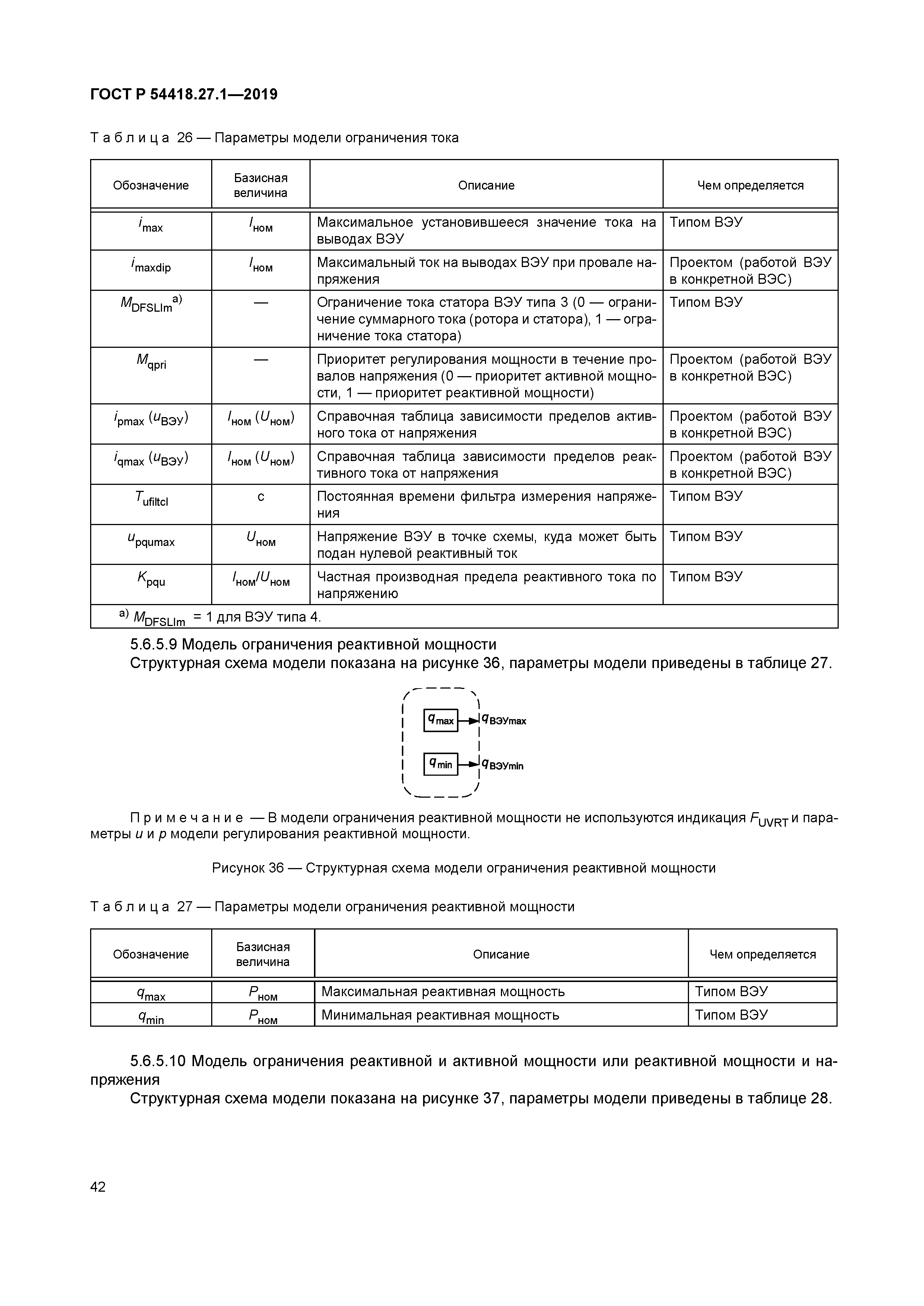 ГОСТ Р 54418.27.1-2019